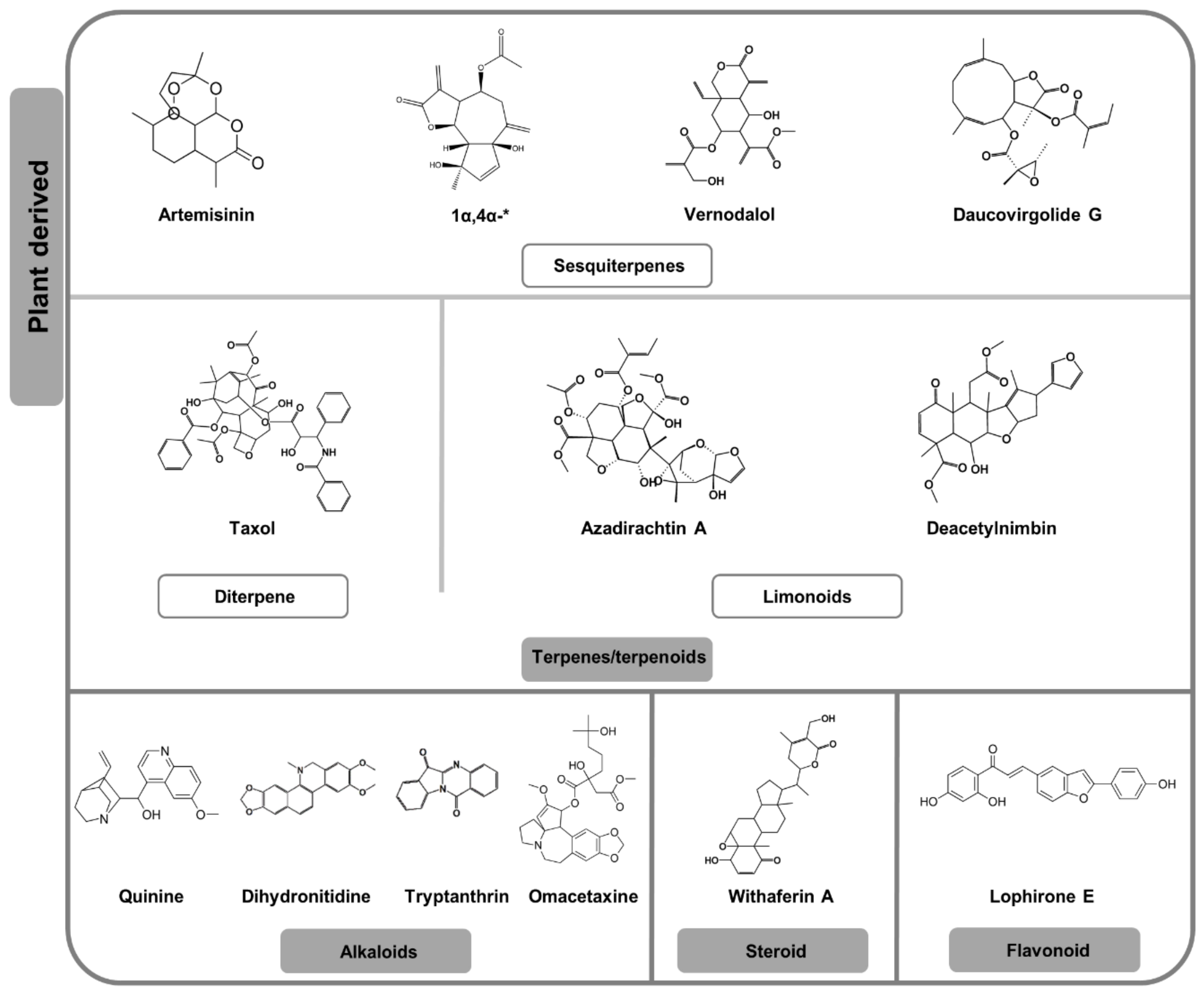 Pharmaceuticals 13 00251 g003 Pharmaceuticals 13 00251 g003