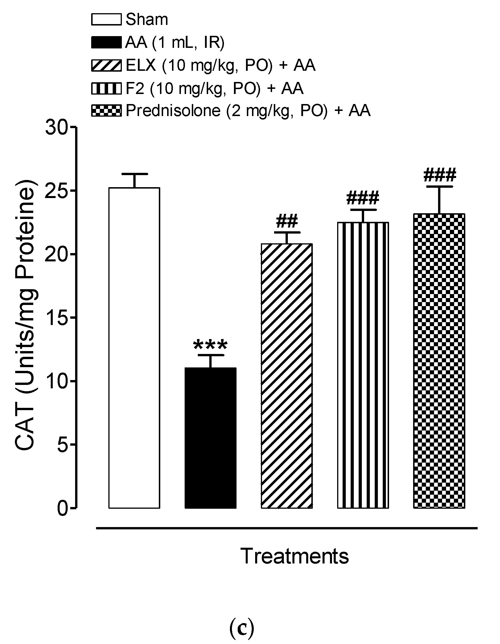 Pharmaceuticals 13 00255 g009b