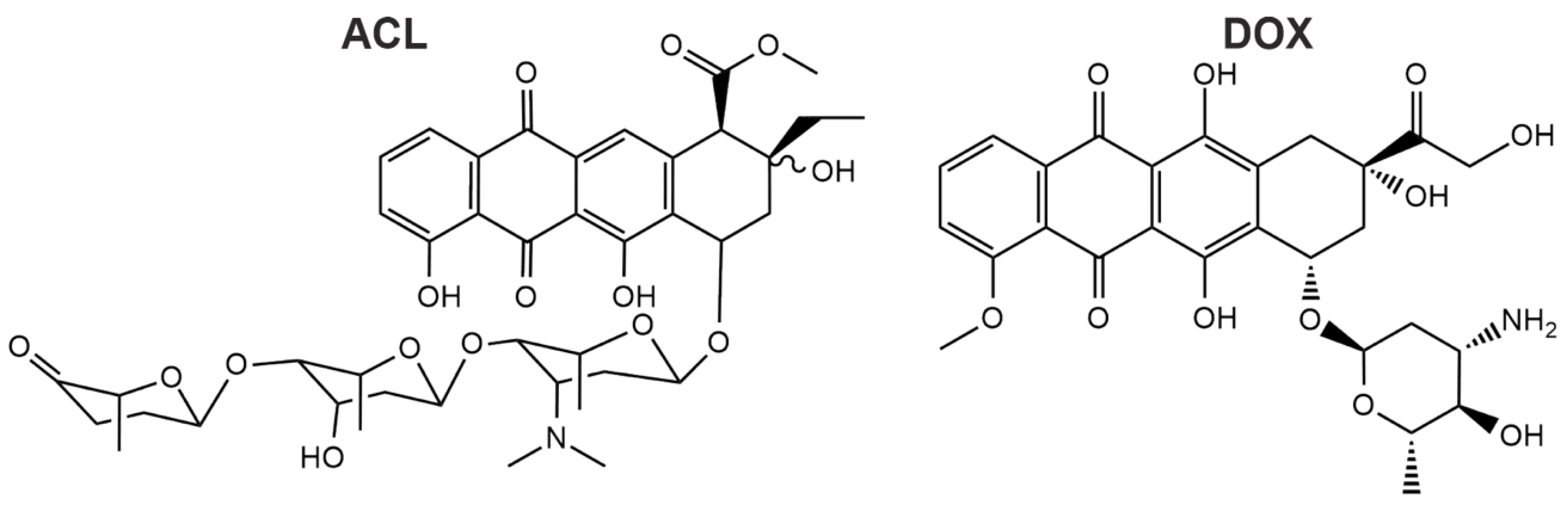 Pharmaceuticals 13 00256 g001