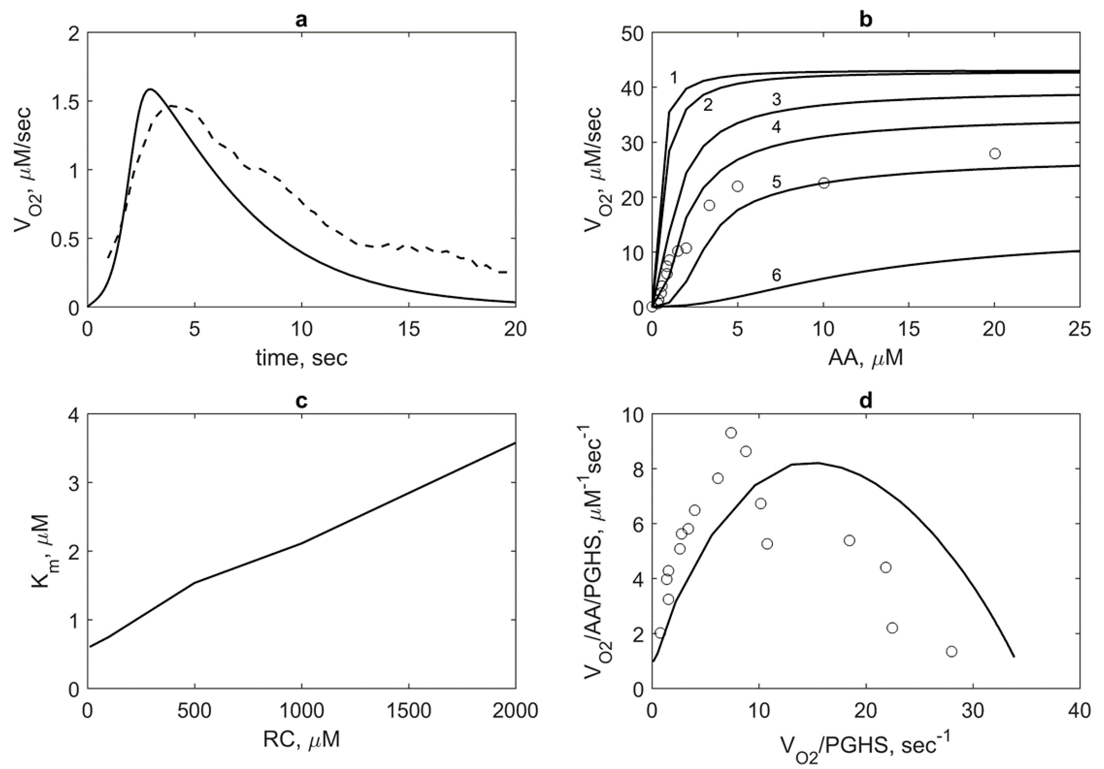 Pharmaceuticals 13 00265 g006