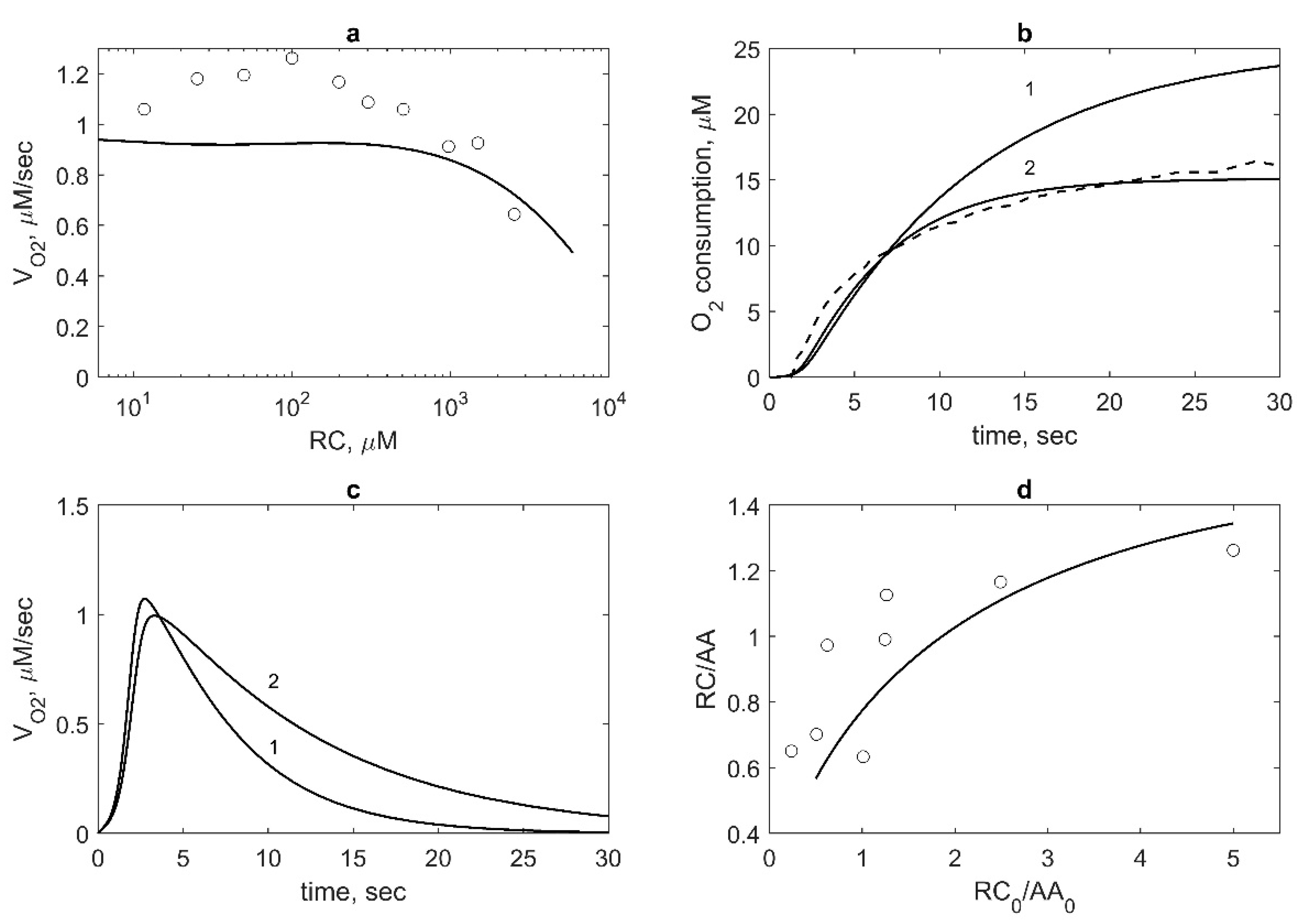 Pharmaceuticals 13 00265 g008
