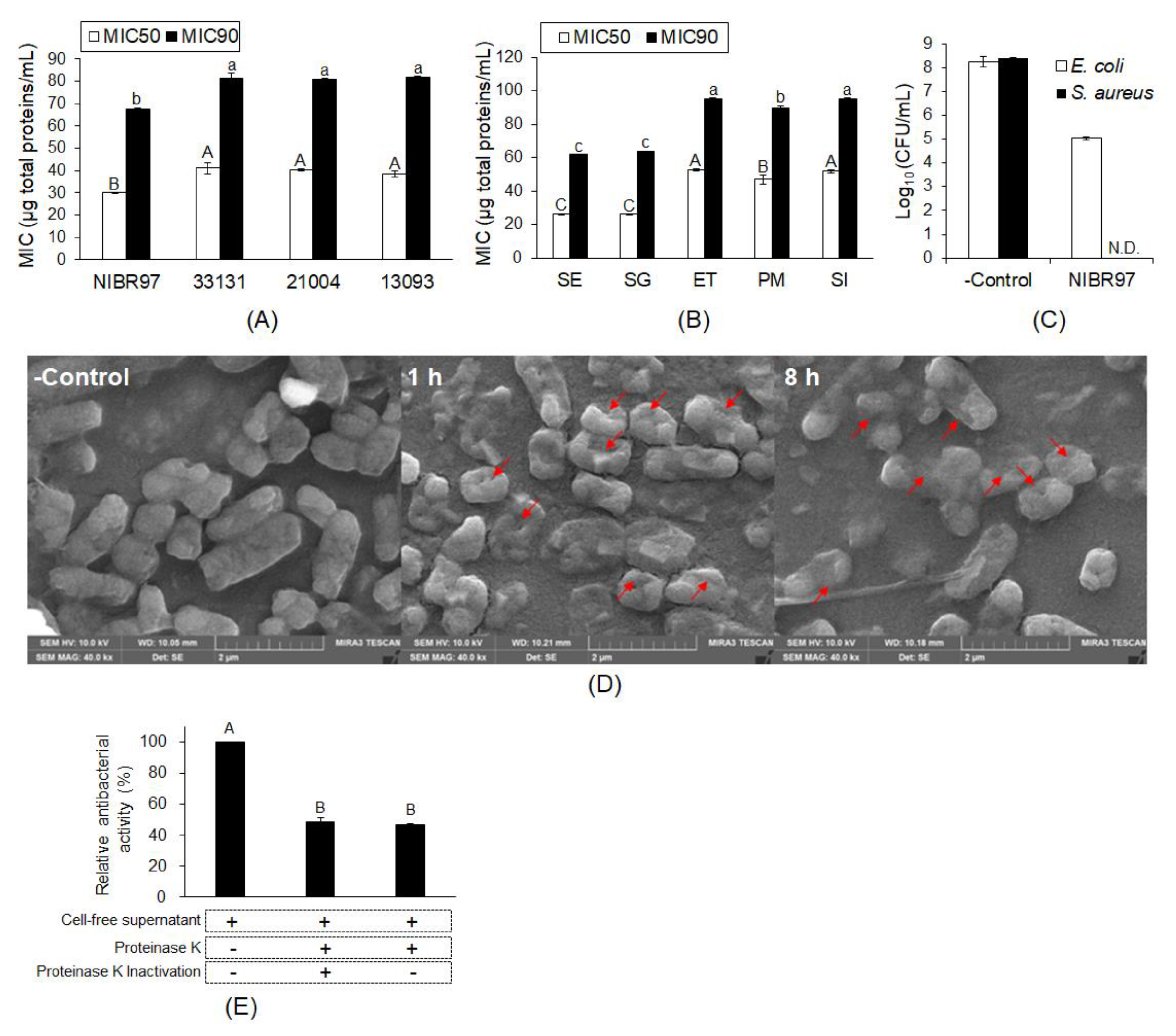 Pharmaceuticals 13 00266 g001