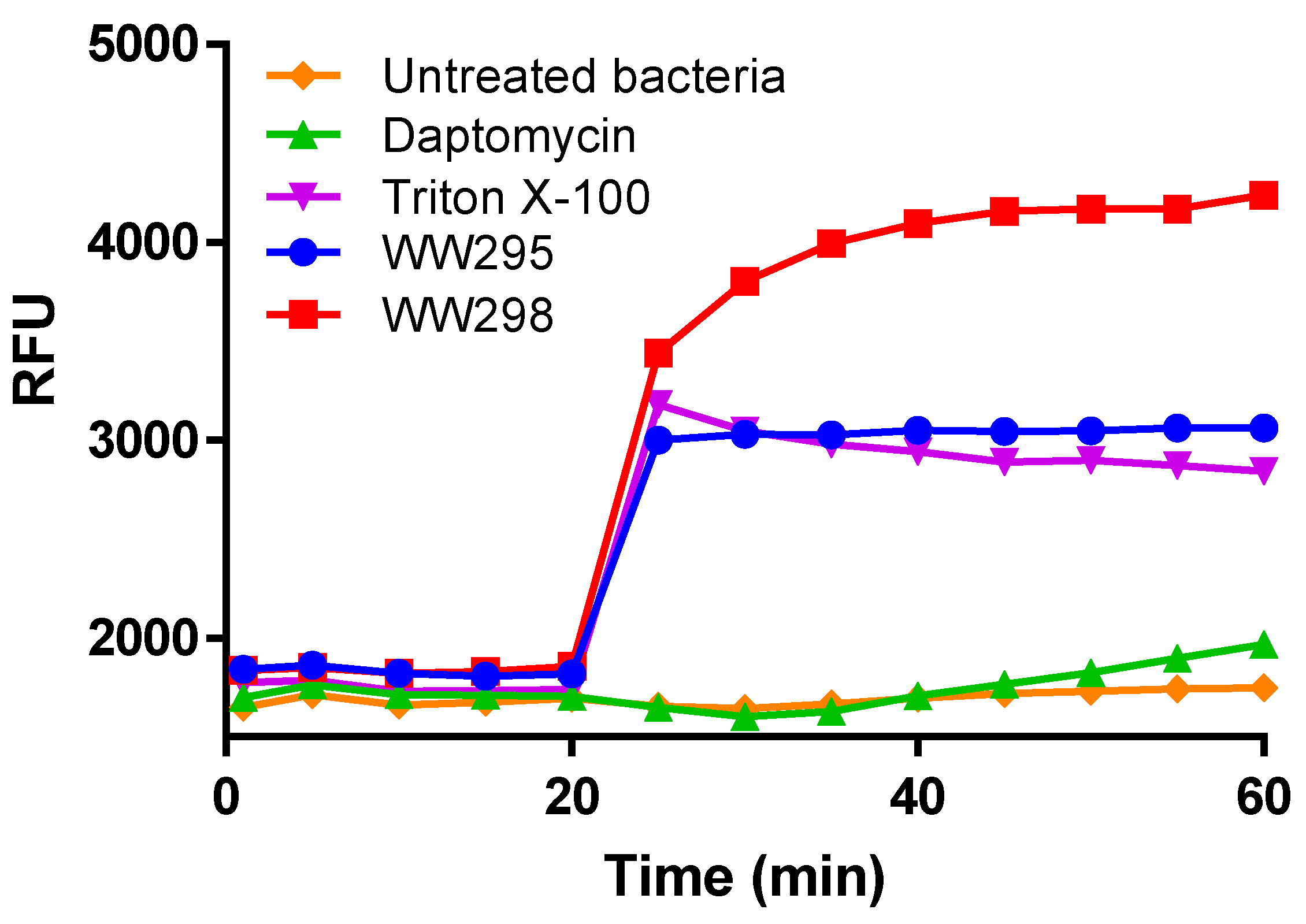 Pharmaceuticals 13 00271 g005 Pharmaceuticals 13 00271 g005