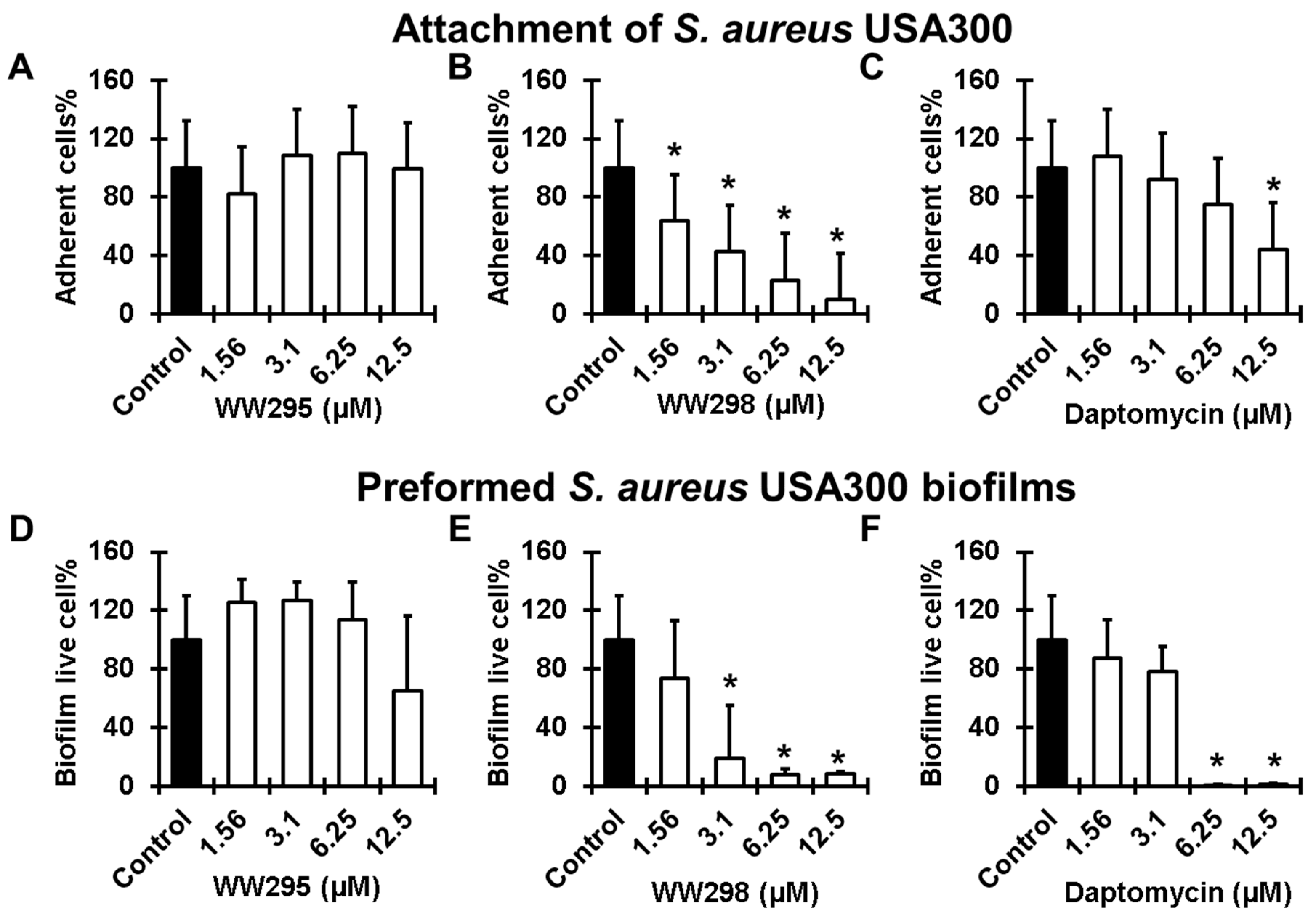 Pharmaceuticals 13 00271 g006 Pharmaceuticals 13 00271 g006