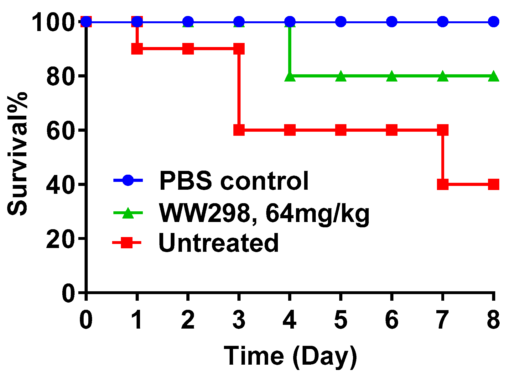 Pharmaceuticals 13 00271 g008 Pharmaceuticals 13 00271 g008