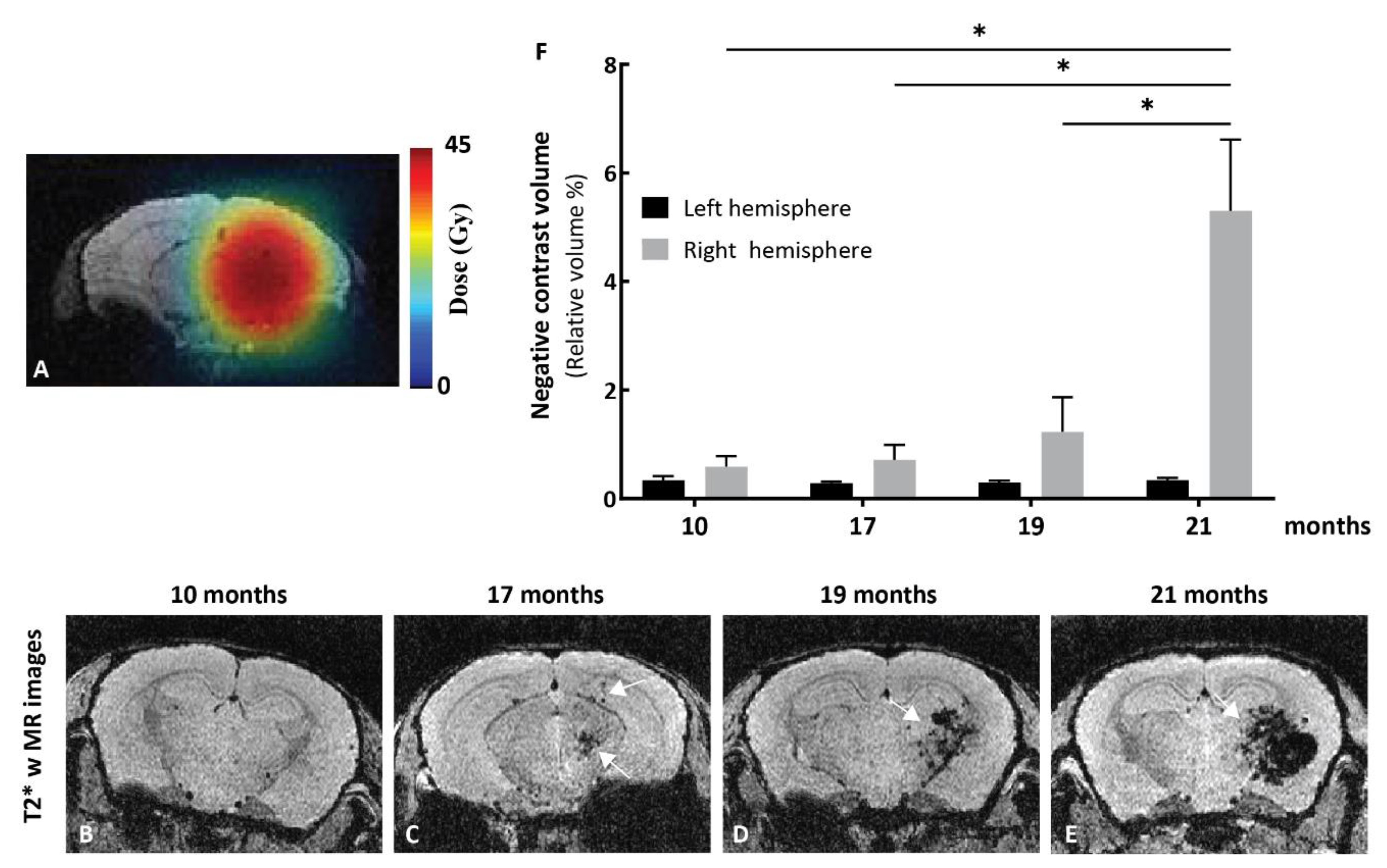 Pharmaceuticals 13 00279 g004