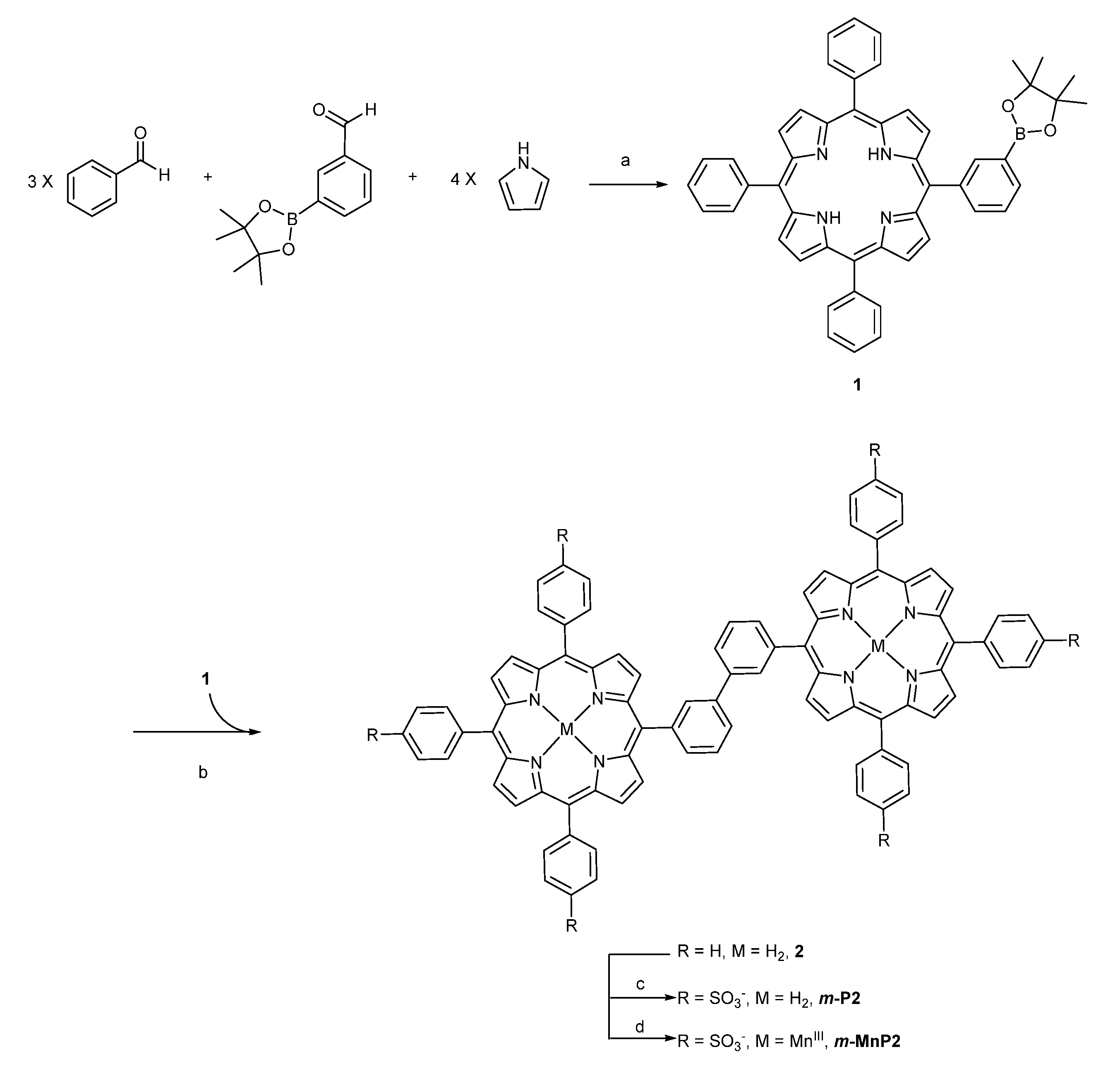 Pharmaceuticals 13 00282 sch001