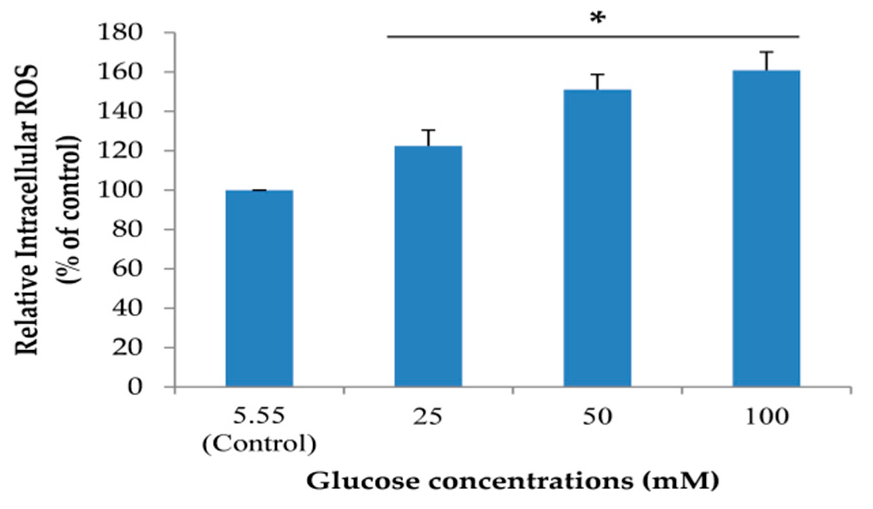 Pharmaceuticals 13 00283 g003 Pharmaceuticals 13 00283 g003