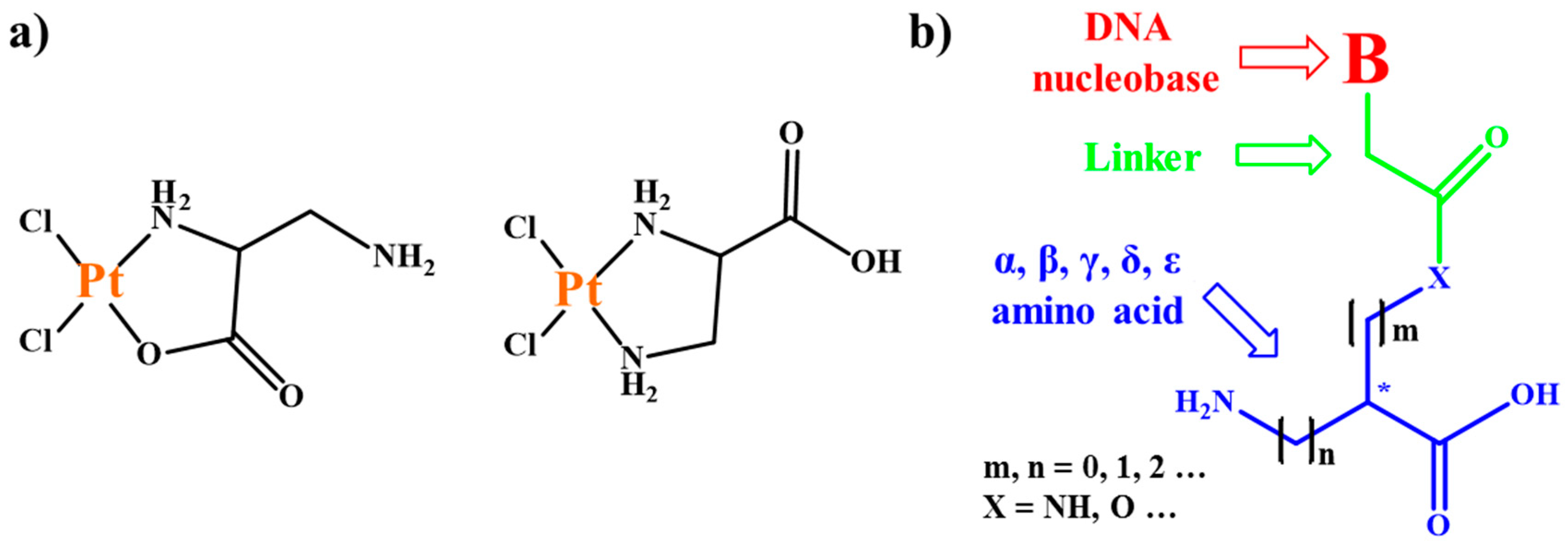 Pharmaceuticals 13 00284 g001 Pharmaceuticals 13 00284 g001