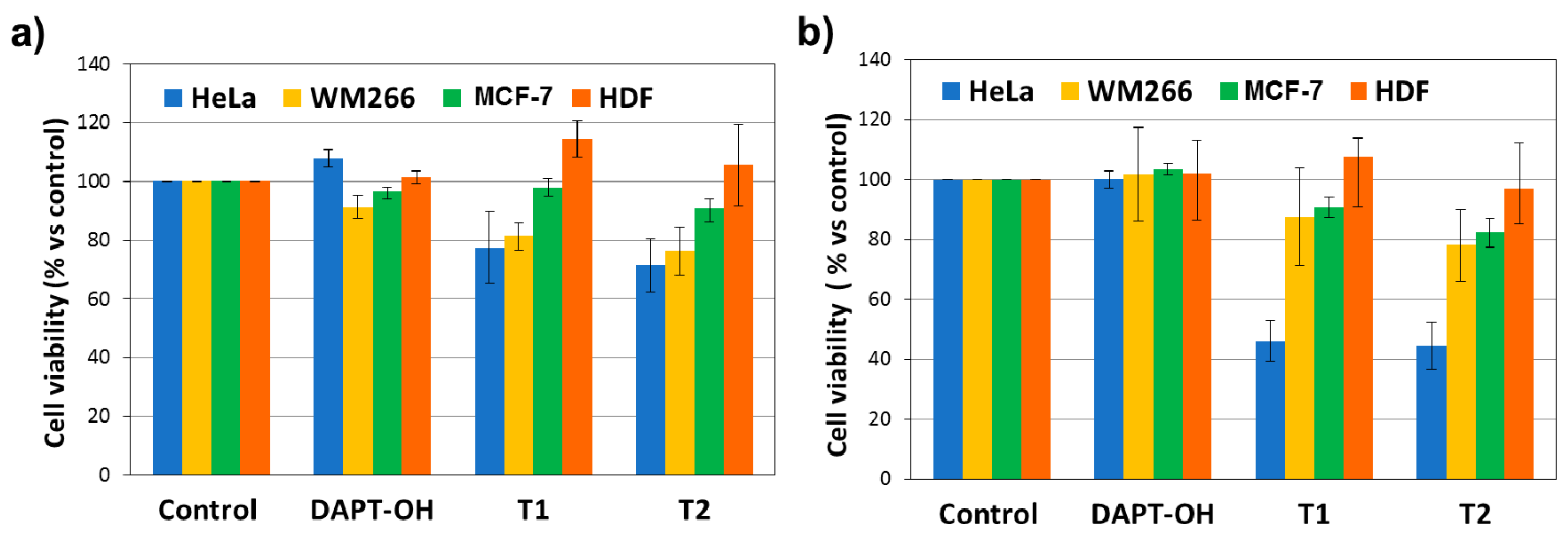Pharmaceuticals 13 00284 g003 Pharmaceuticals 13 00284 g003