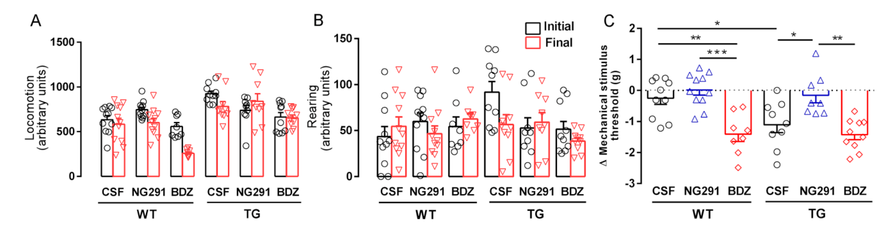 Pharmaceuticals 13 00288 g002 Pharmaceuticals 13 00288 g002