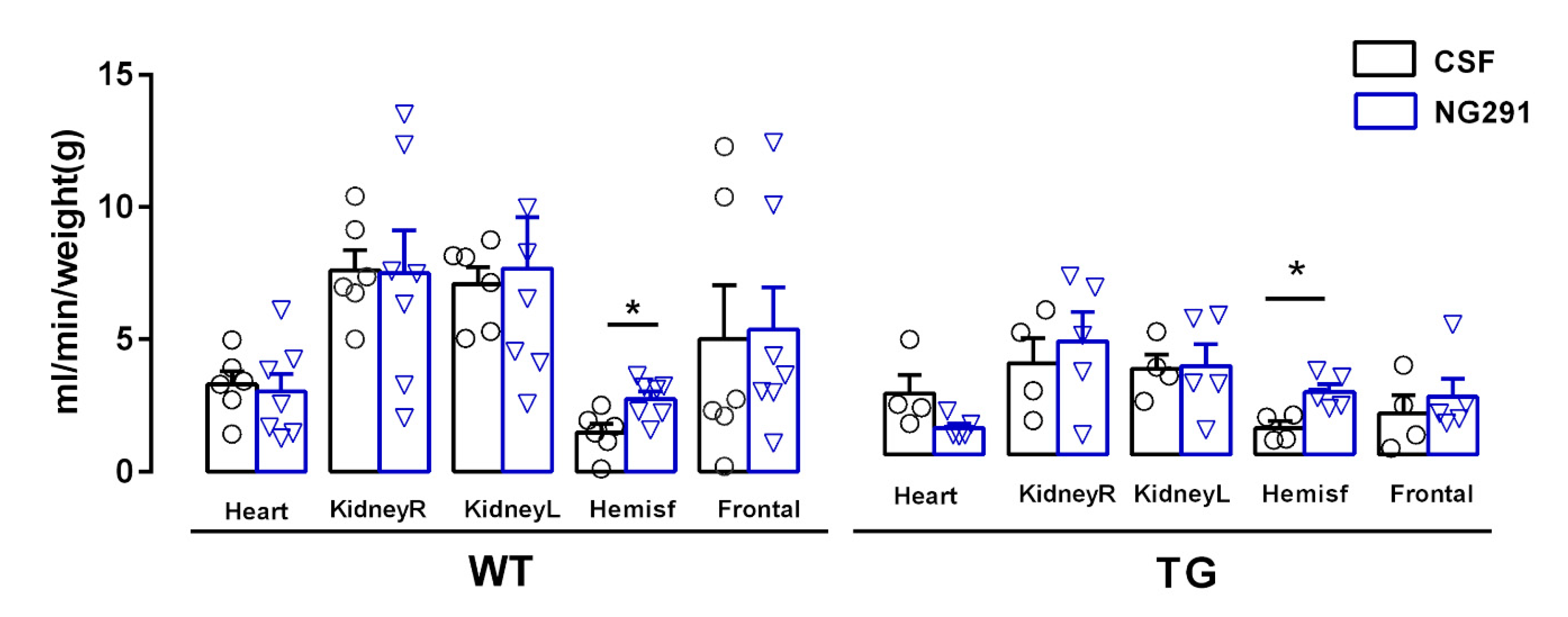 Pharmaceuticals 13 00288 g003 Pharmaceuticals 13 00288 g003