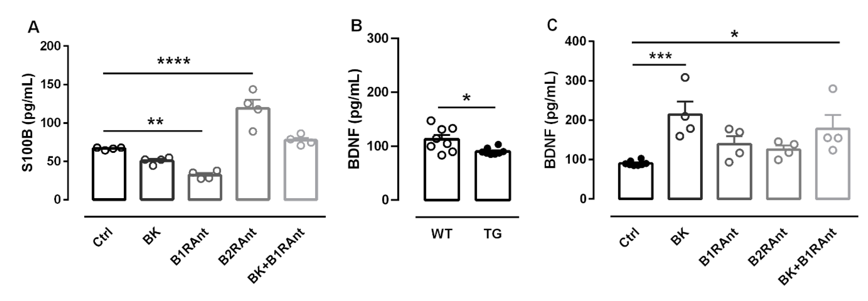 Pharmaceuticals 13 00288 g007 Pharmaceuticals 13 00288 g007