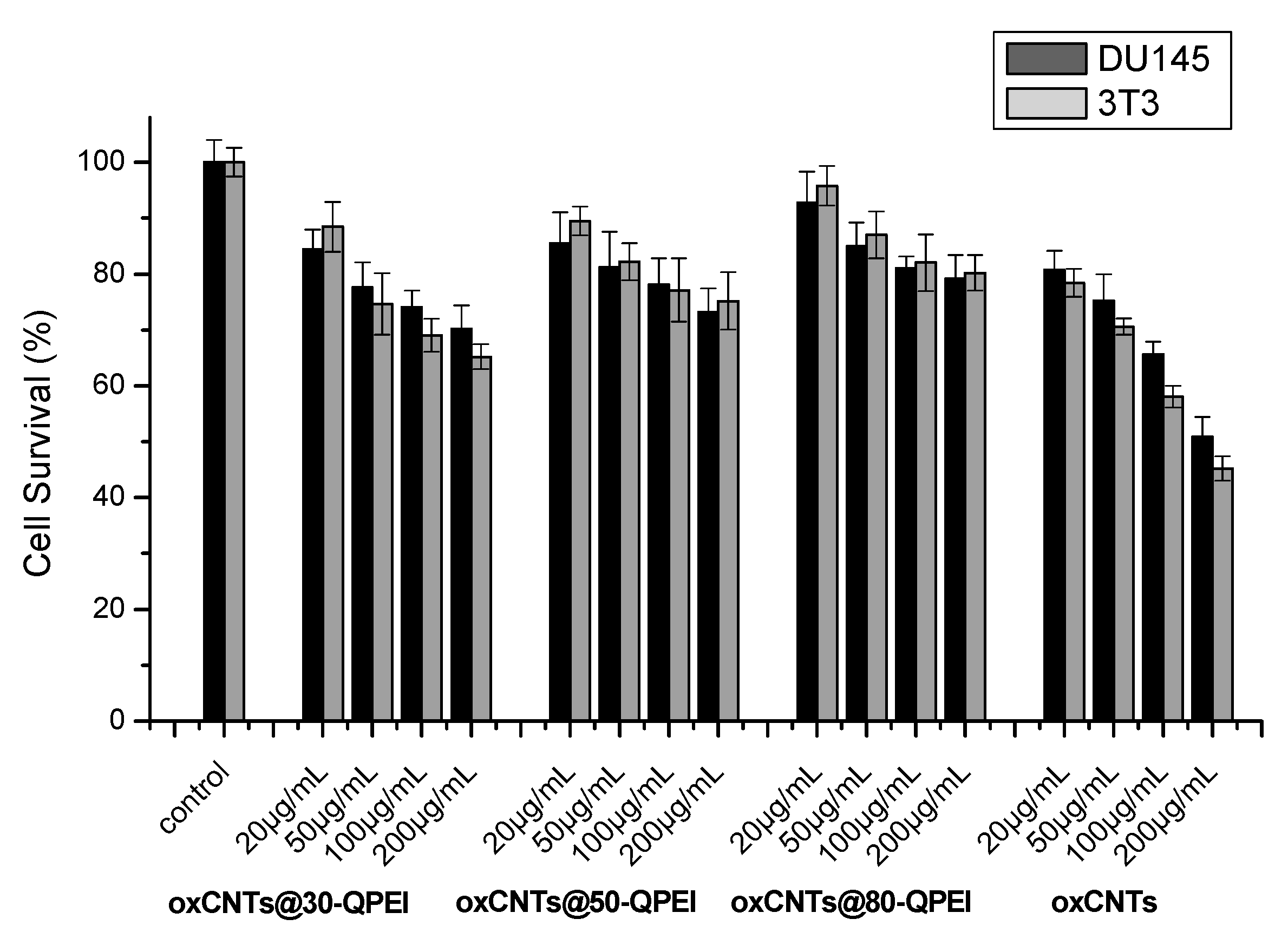 Pharmaceuticals 13 00293 g012 Pharmaceuticals 13 00293 g012