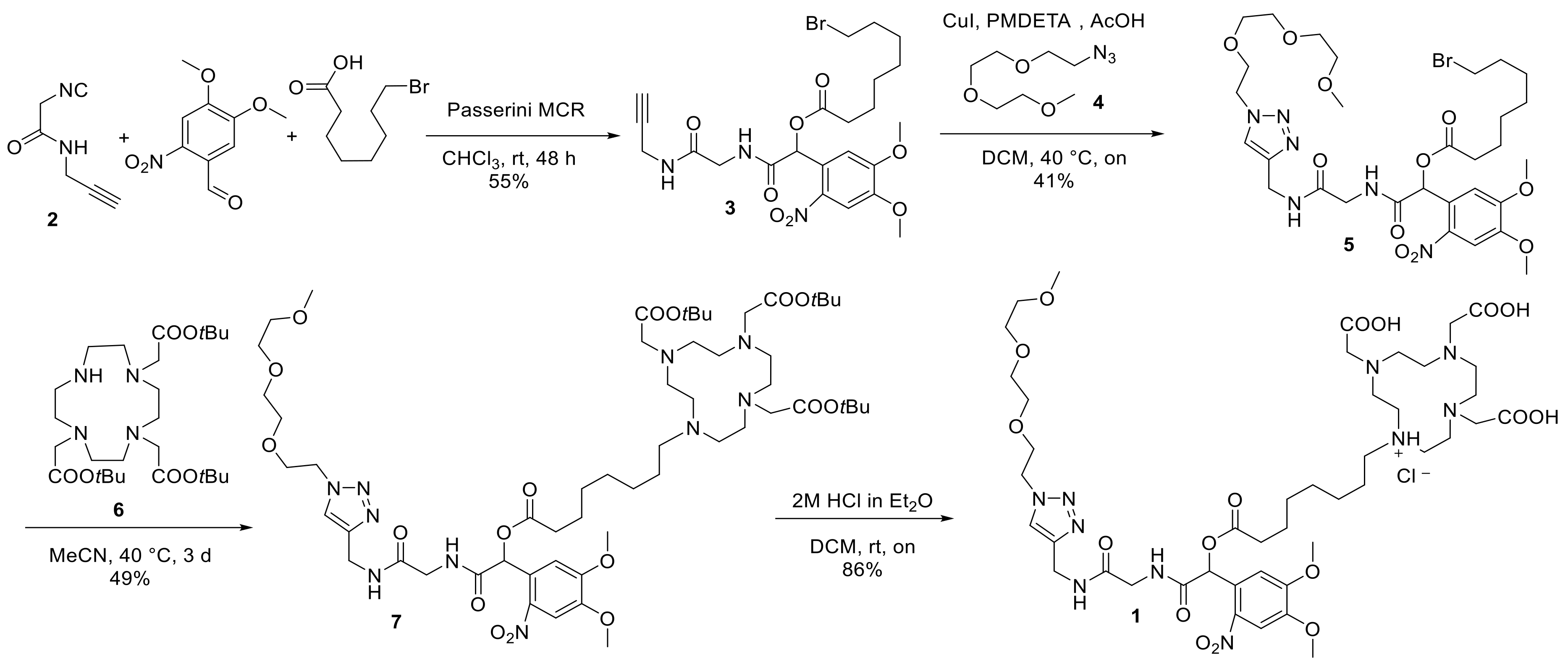 Pharmaceuticals 13 00296 g002 Pharmaceuticals 13 00296 g002