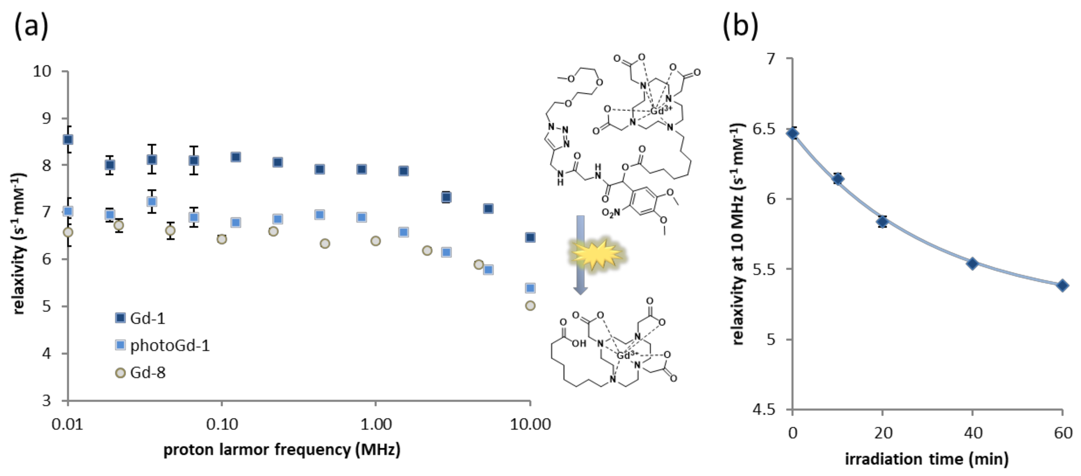 Pharmaceuticals 13 00296 g004 Pharmaceuticals 13 00296 g004