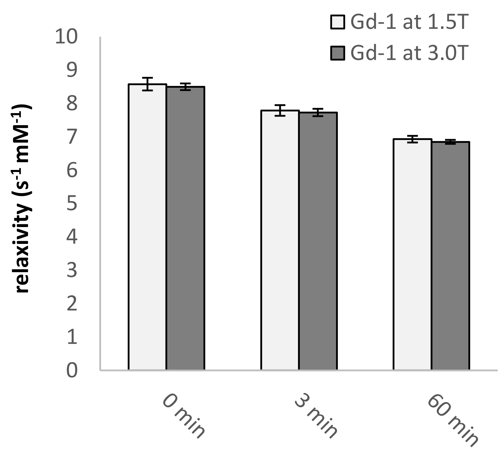 Pharmaceuticals 13 00296 g005 Pharmaceuticals 13 00296 g005