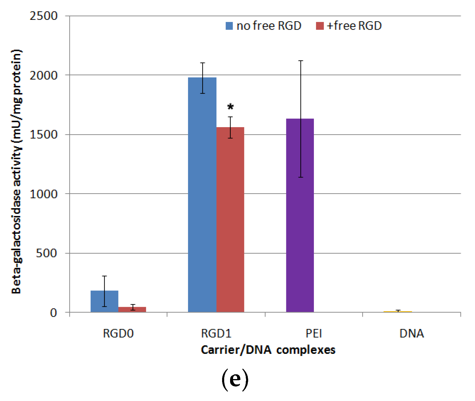 Pharmaceuticals 13 00300 g008b