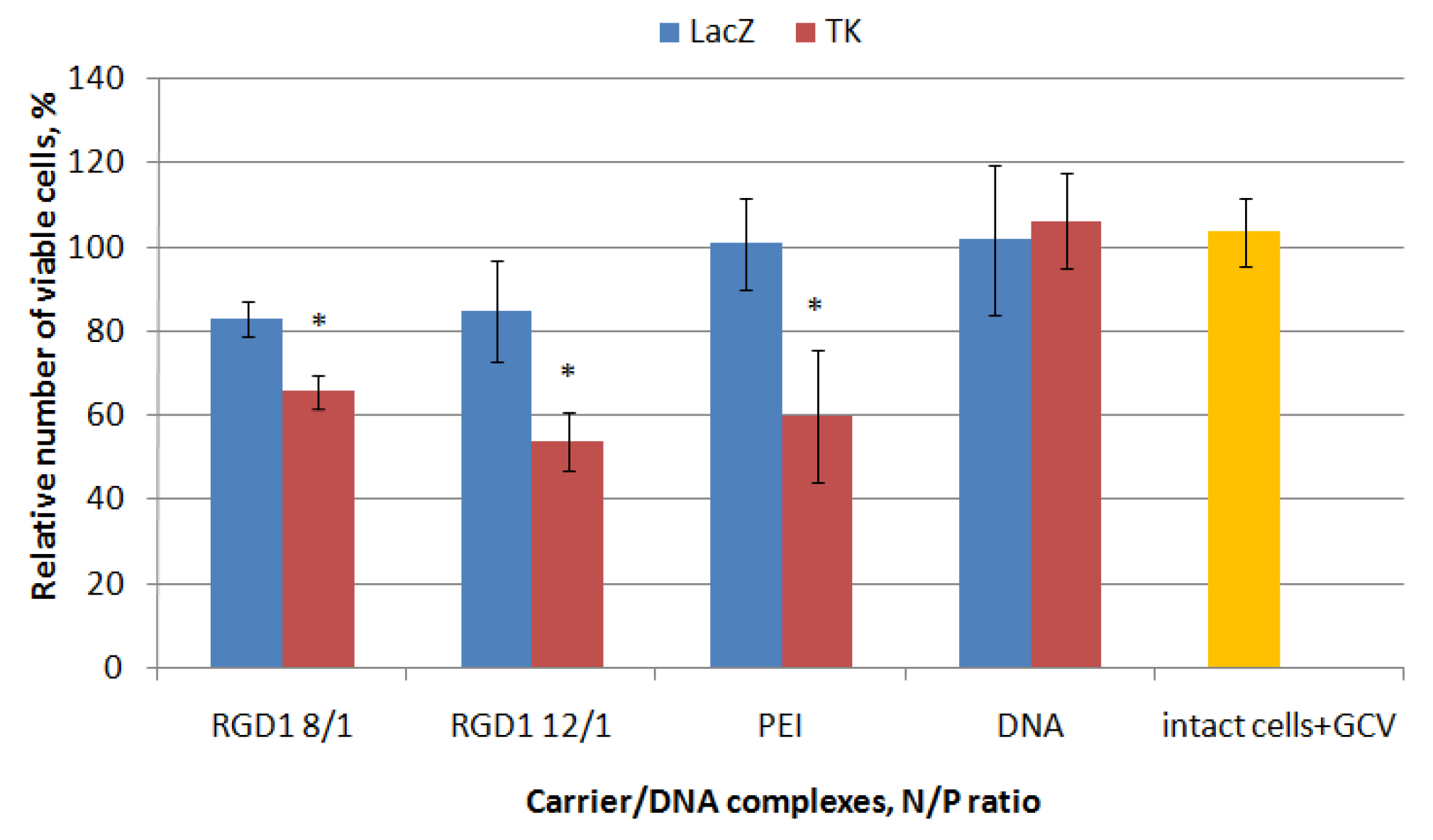 Pharmaceuticals 13 00300 g009
