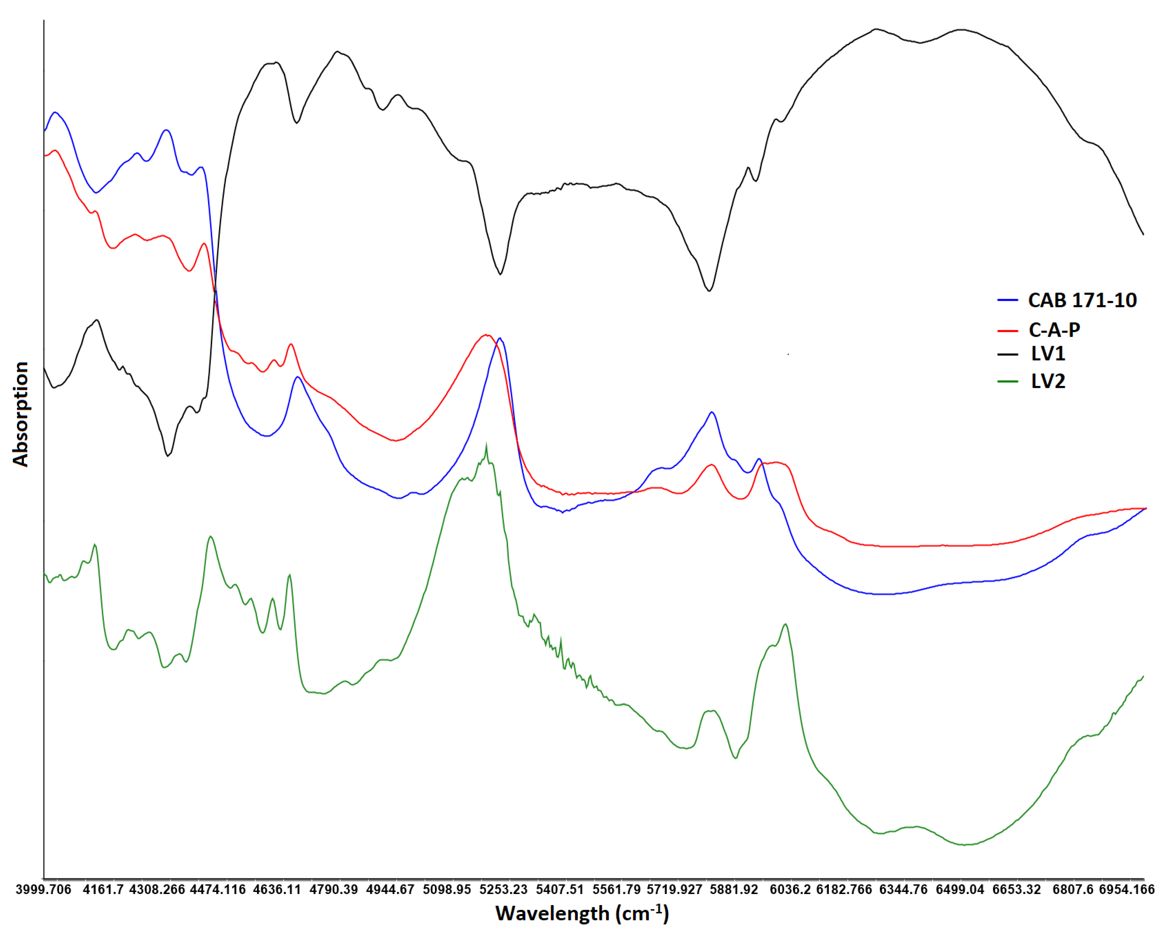 Pharmaceuticals 13 00311 g008 Pharmaceuticals 13 00311 g008