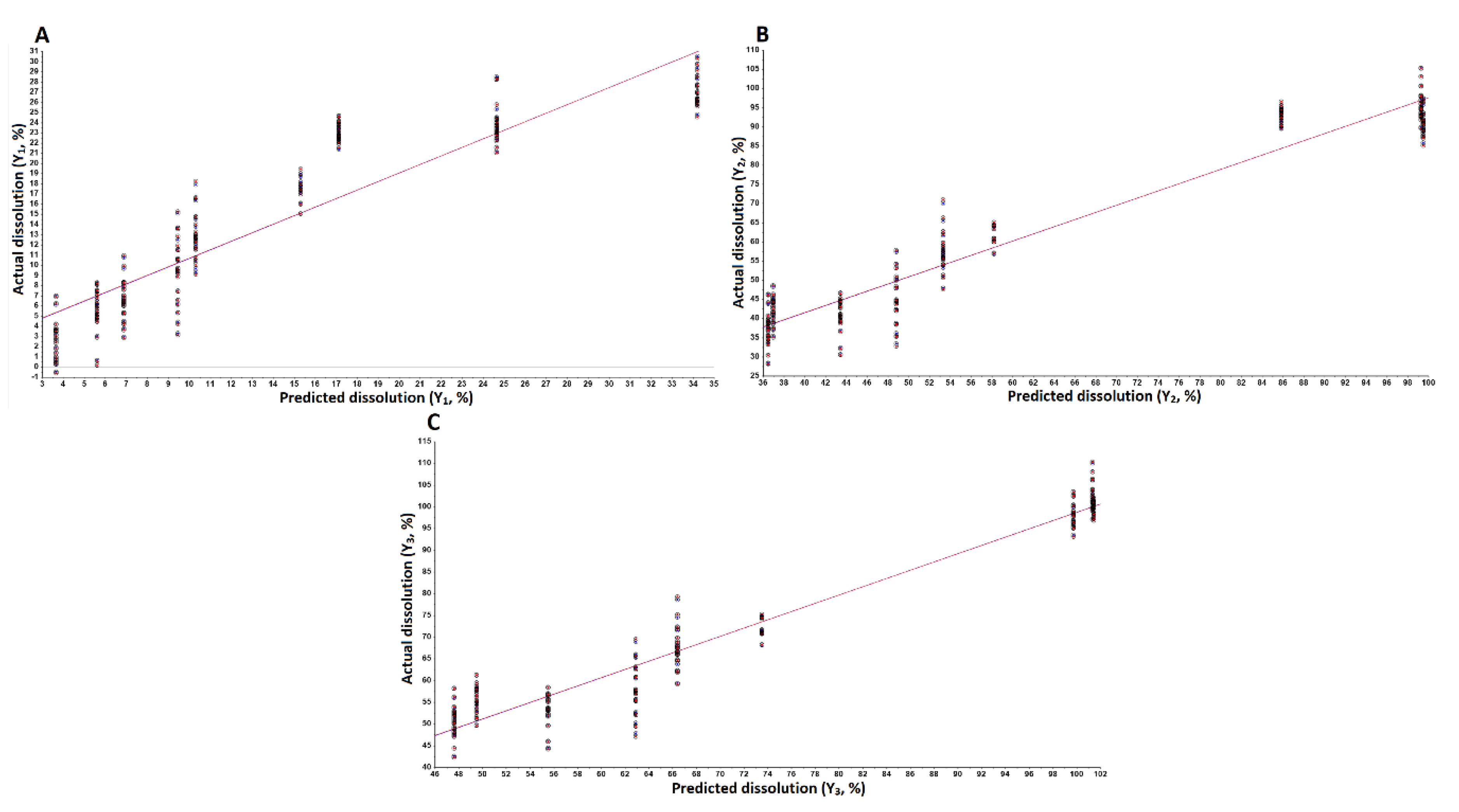 Pharmaceuticals 13 00311 g009 Pharmaceuticals 13 00311 g009