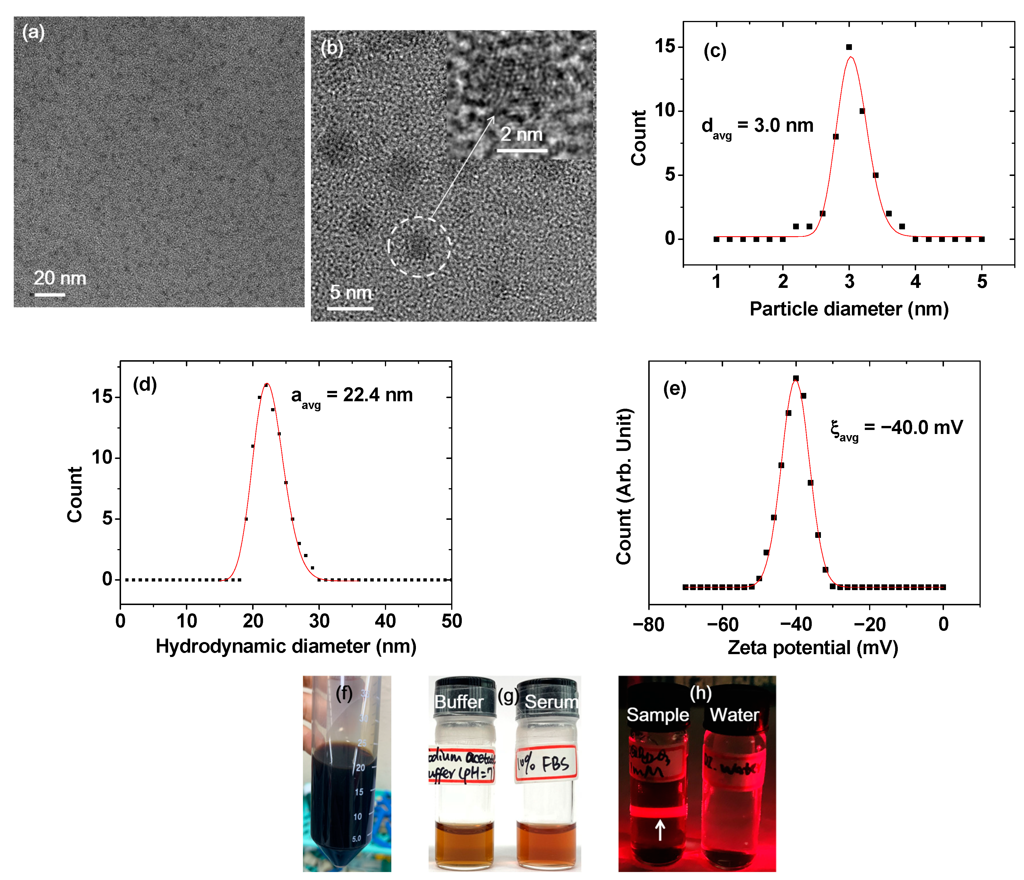 Pharmaceuticals 13 00312 g001 Pharmaceuticals 13 00312 g001