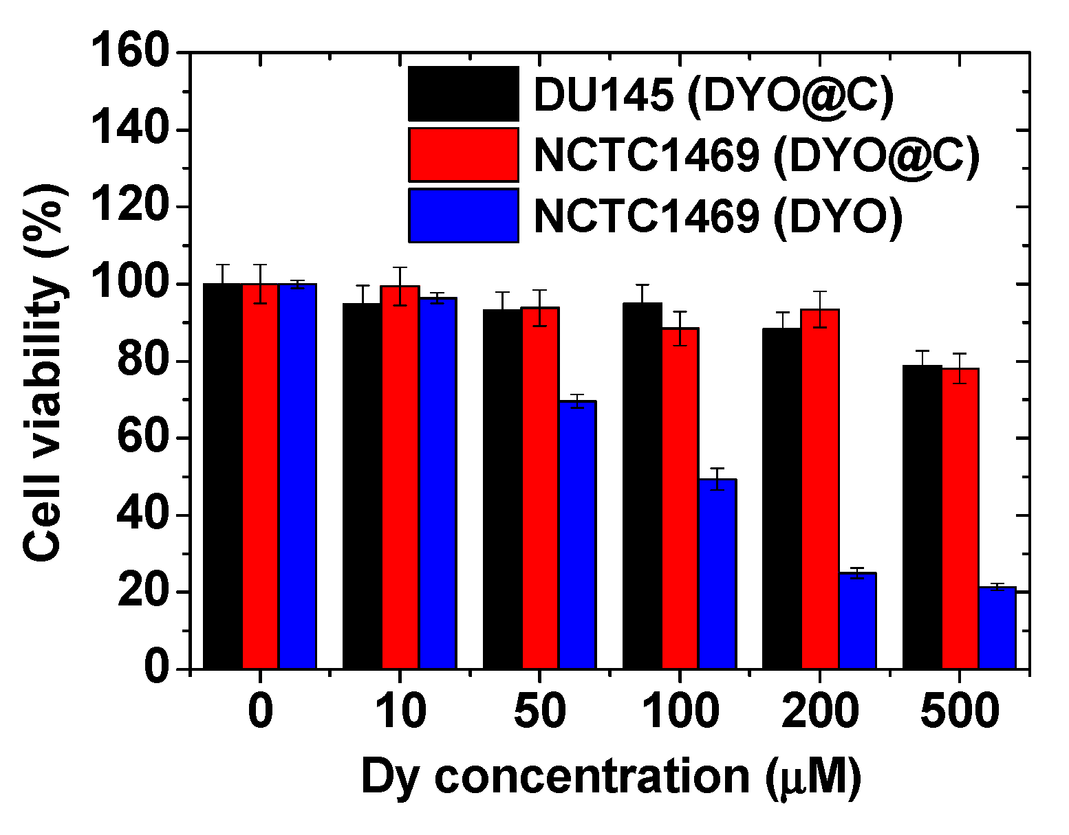 Pharmaceuticals 13 00312 g006 Pharmaceuticals 13 00312 g006