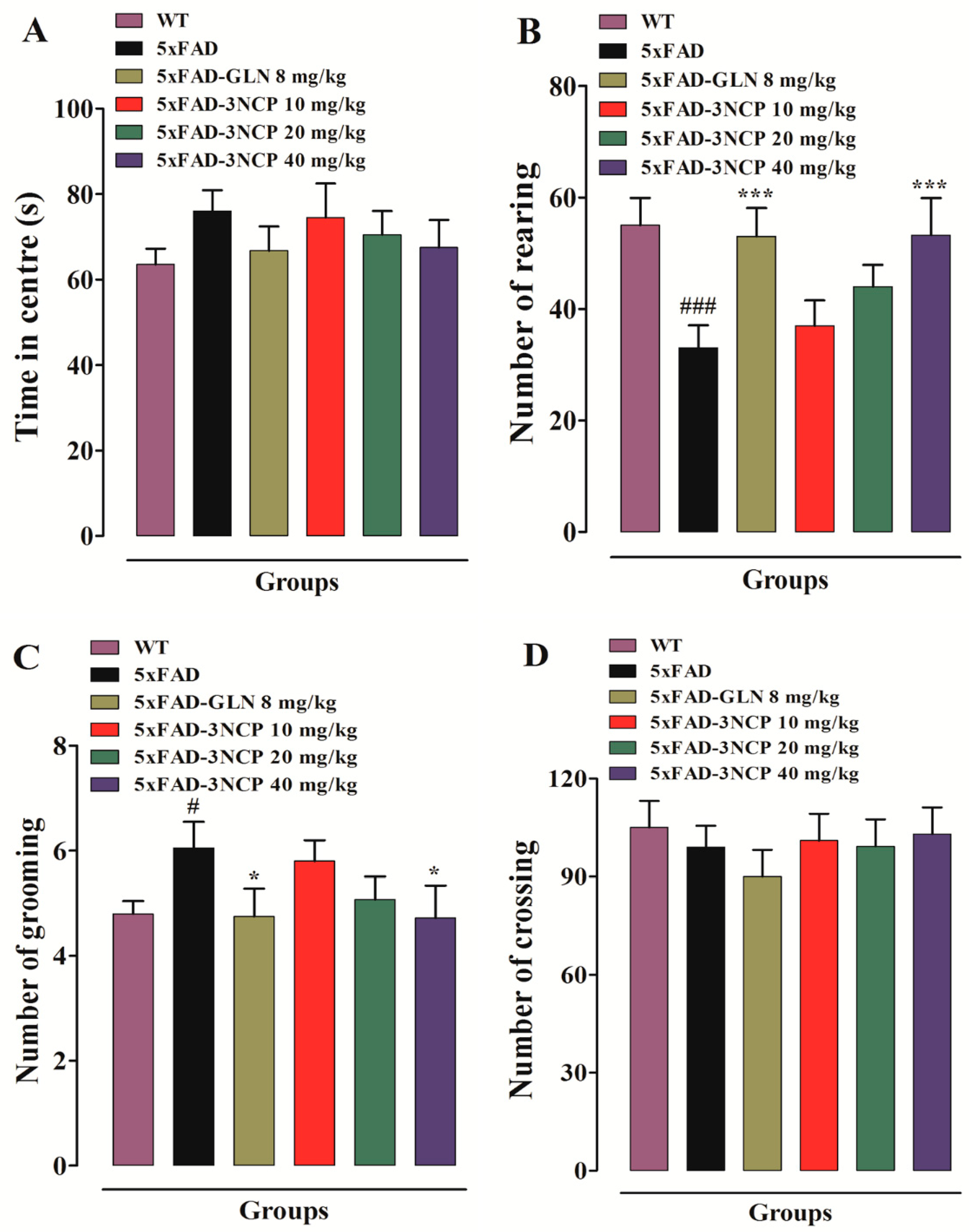 Pharmaceuticals 13 00318 g002