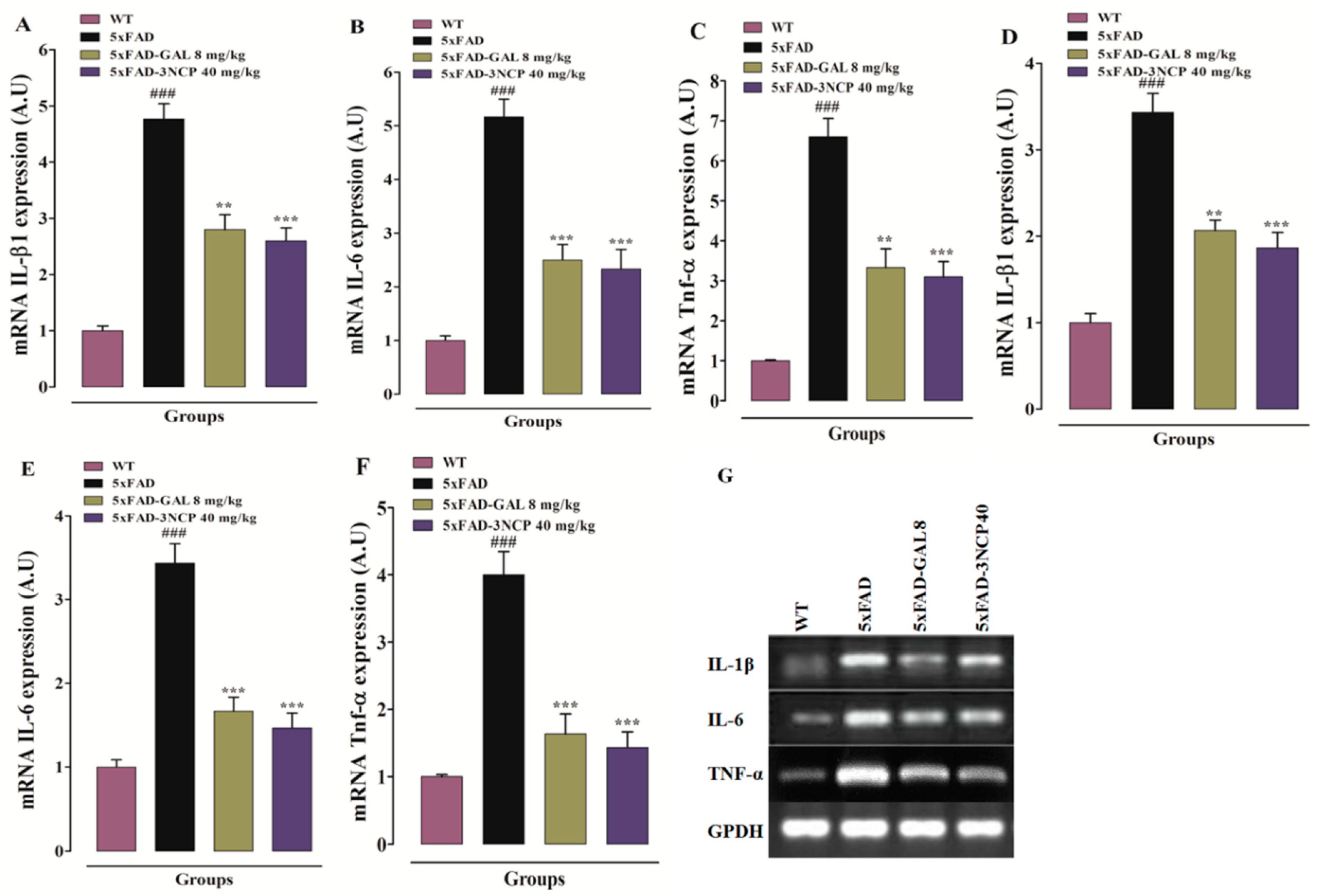 Pharmaceuticals 13 00318 g007