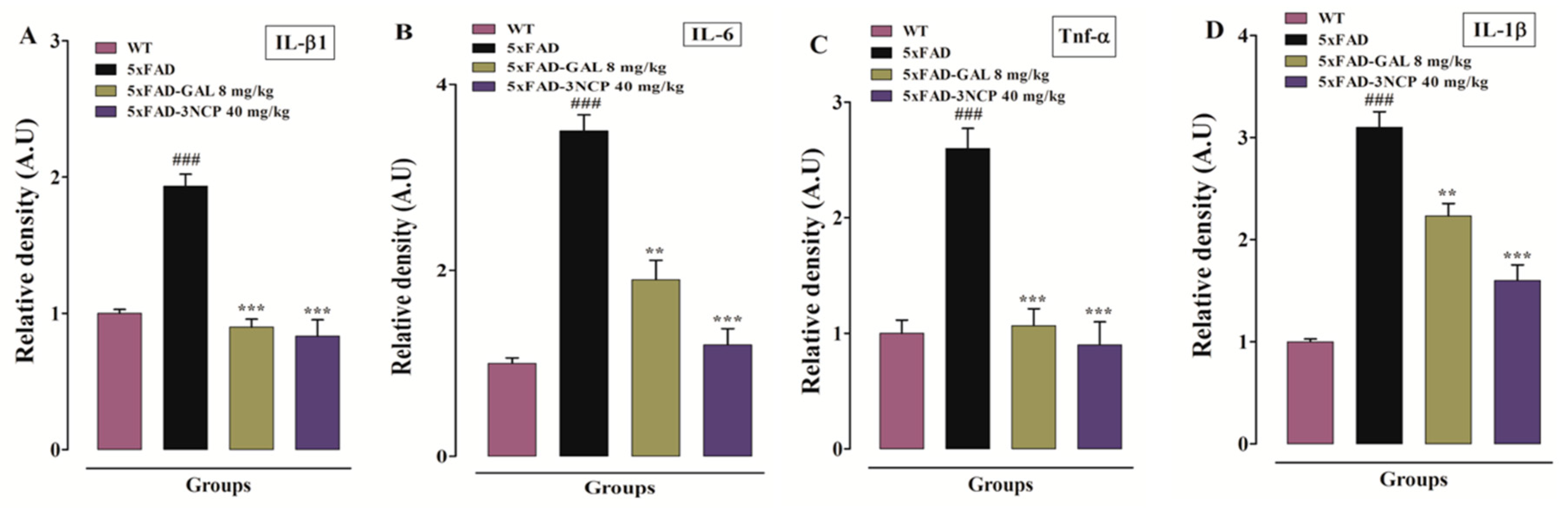 Pharmaceuticals 13 00318 g008a