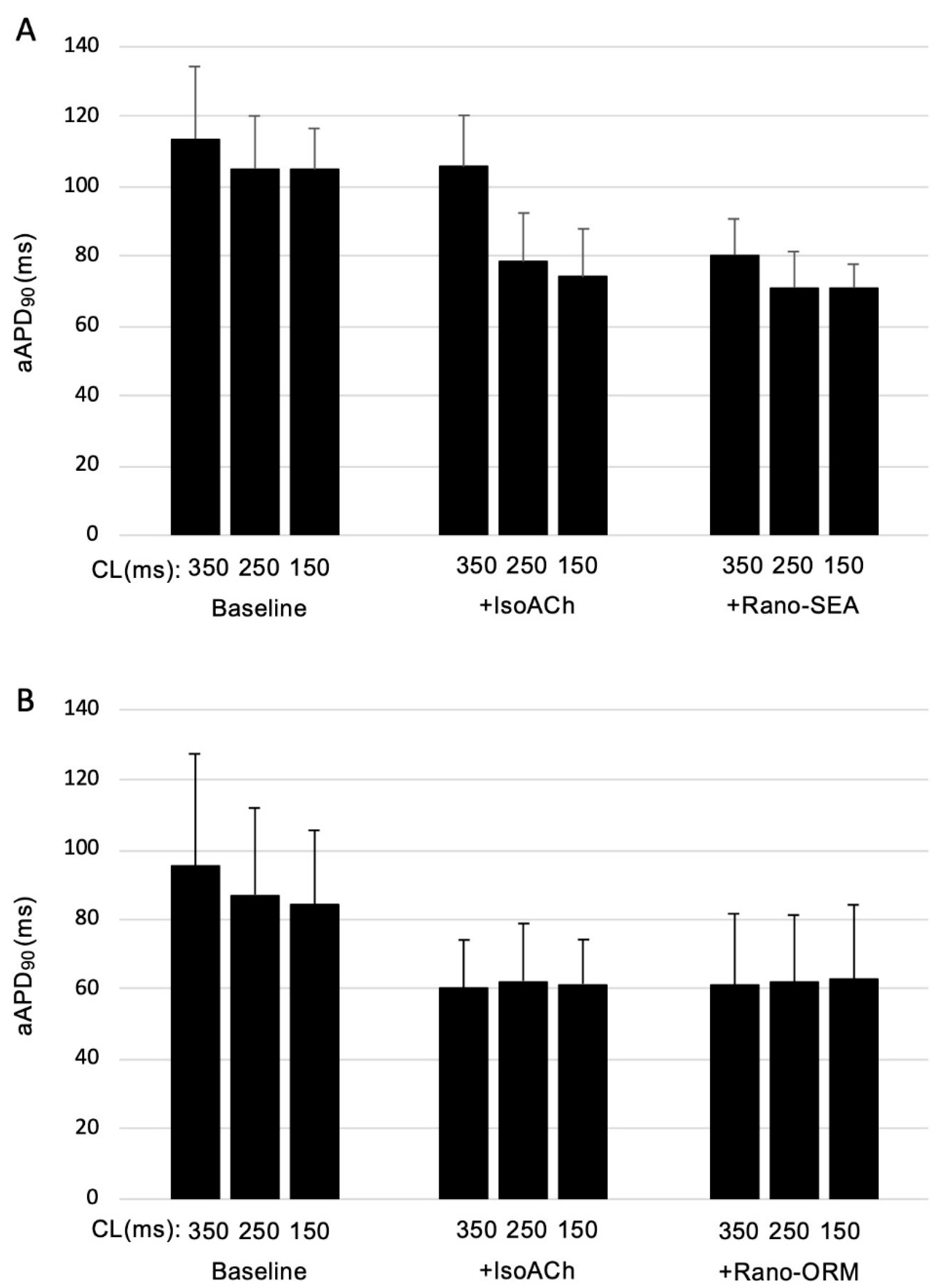 Pharmaceuticals 13 00321 g001 Pharmaceuticals 13 00321 g001