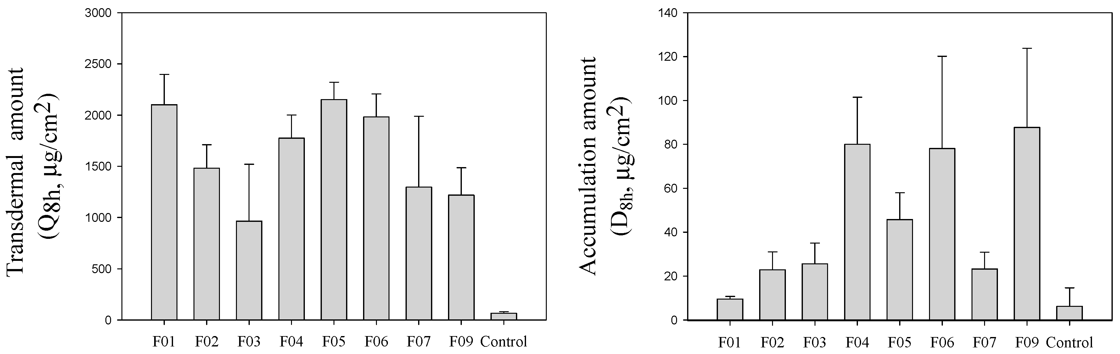 Pharmaceuticals 13 00329 g001 Pharmaceuticals 13 00329 g001