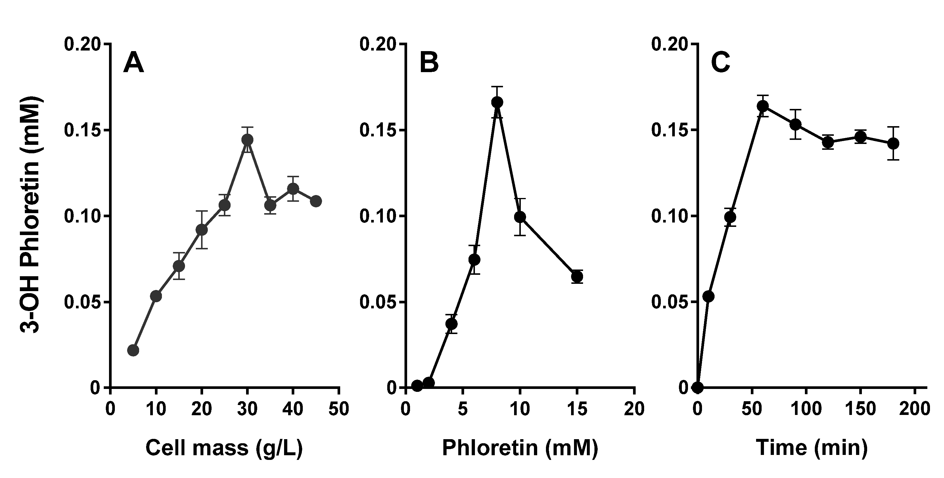 Pharmaceuticals 13 00330 g007