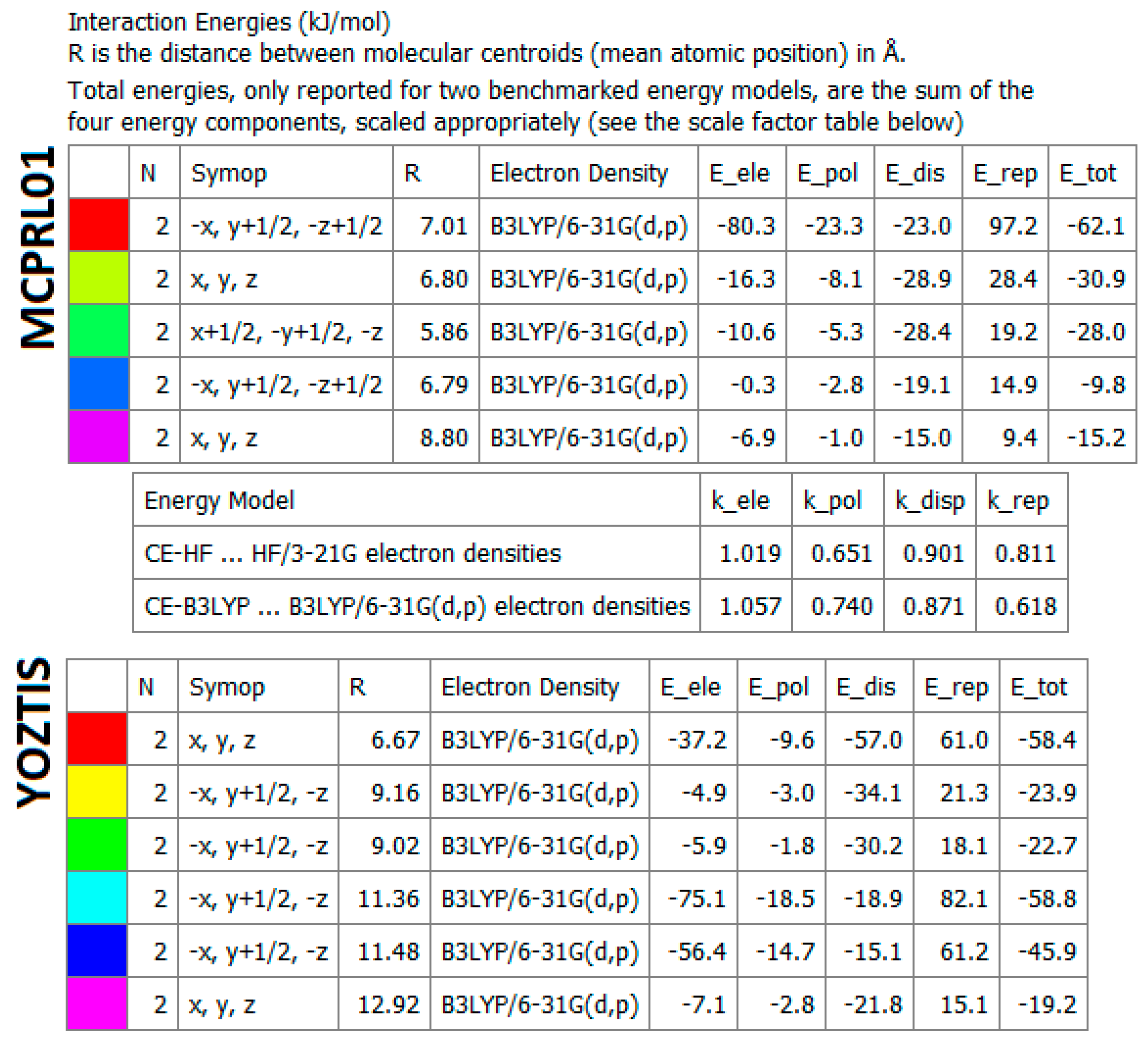 Pharmaceuticals 13 00338 g022