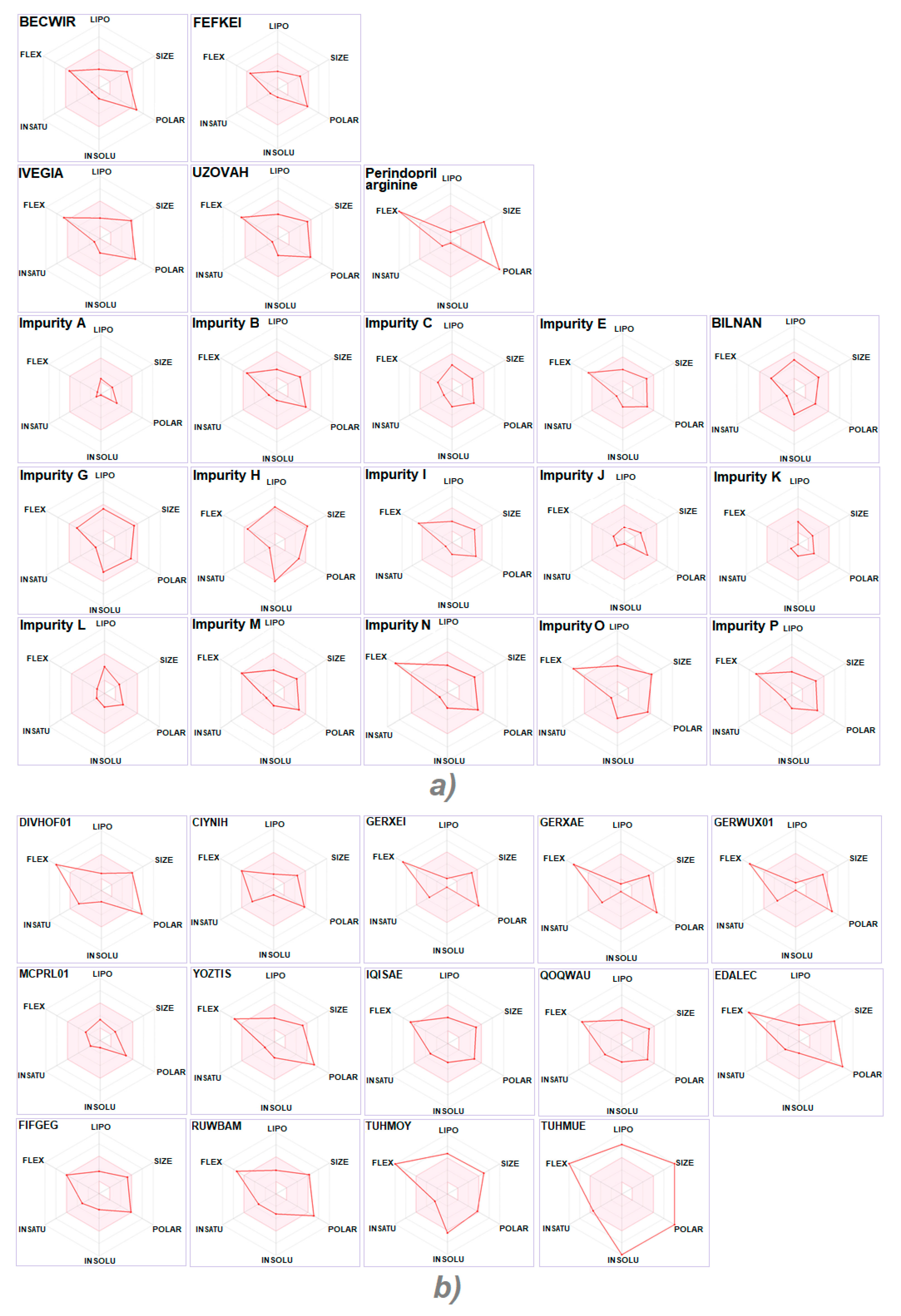 Pharmaceuticals 13 00338 g024