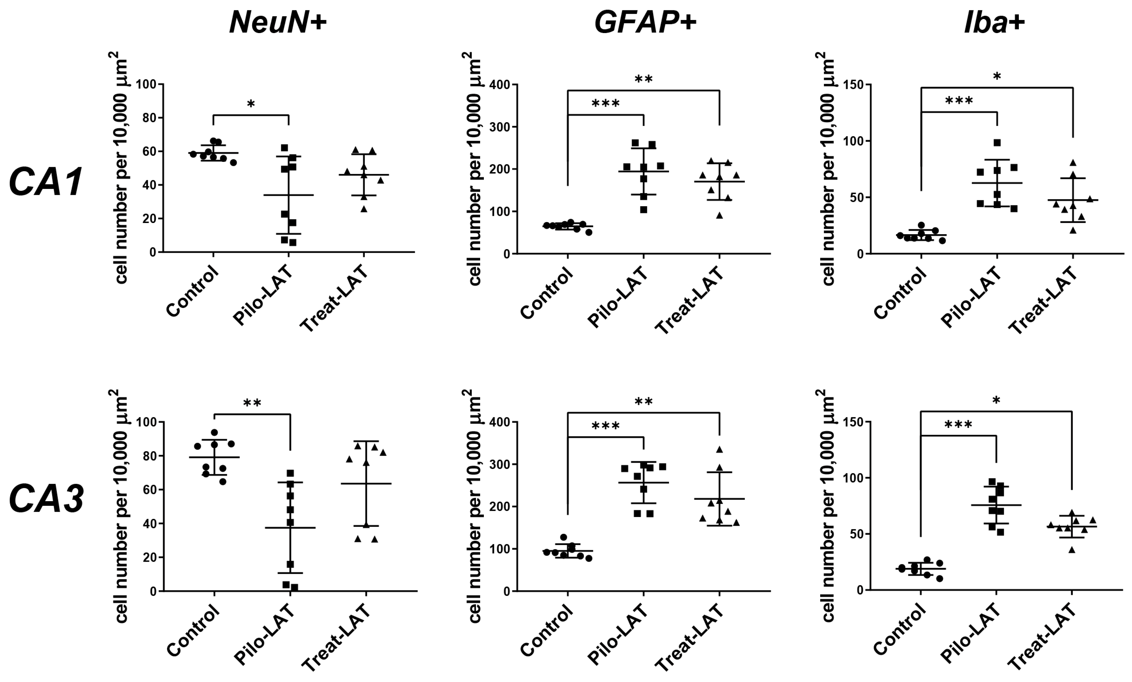 Pharmaceuticals 13 00340 g005 Pharmaceuticals 13 00340 g005