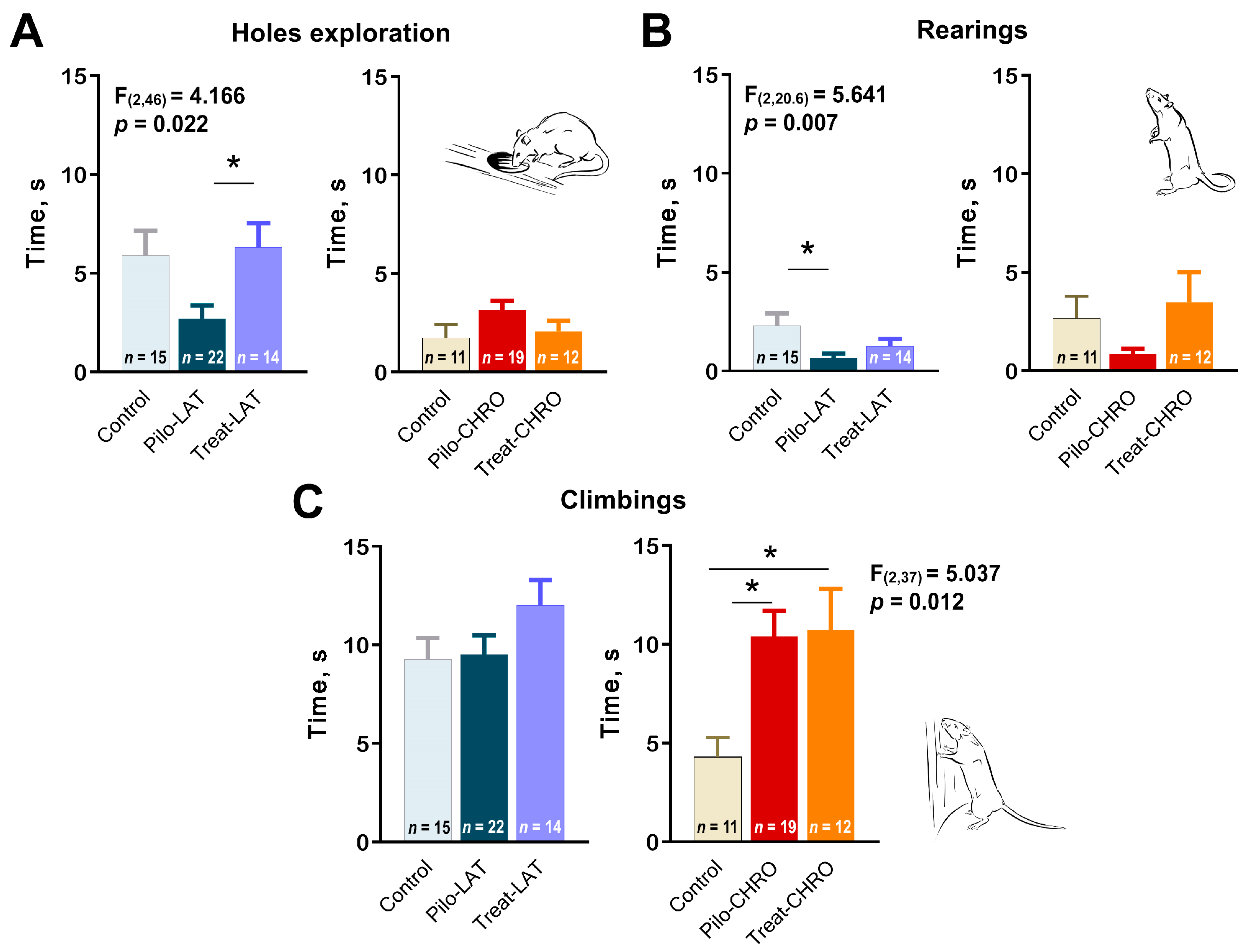 Pharmaceuticals 13 00340 g009 Pharmaceuticals 13 00340 g009