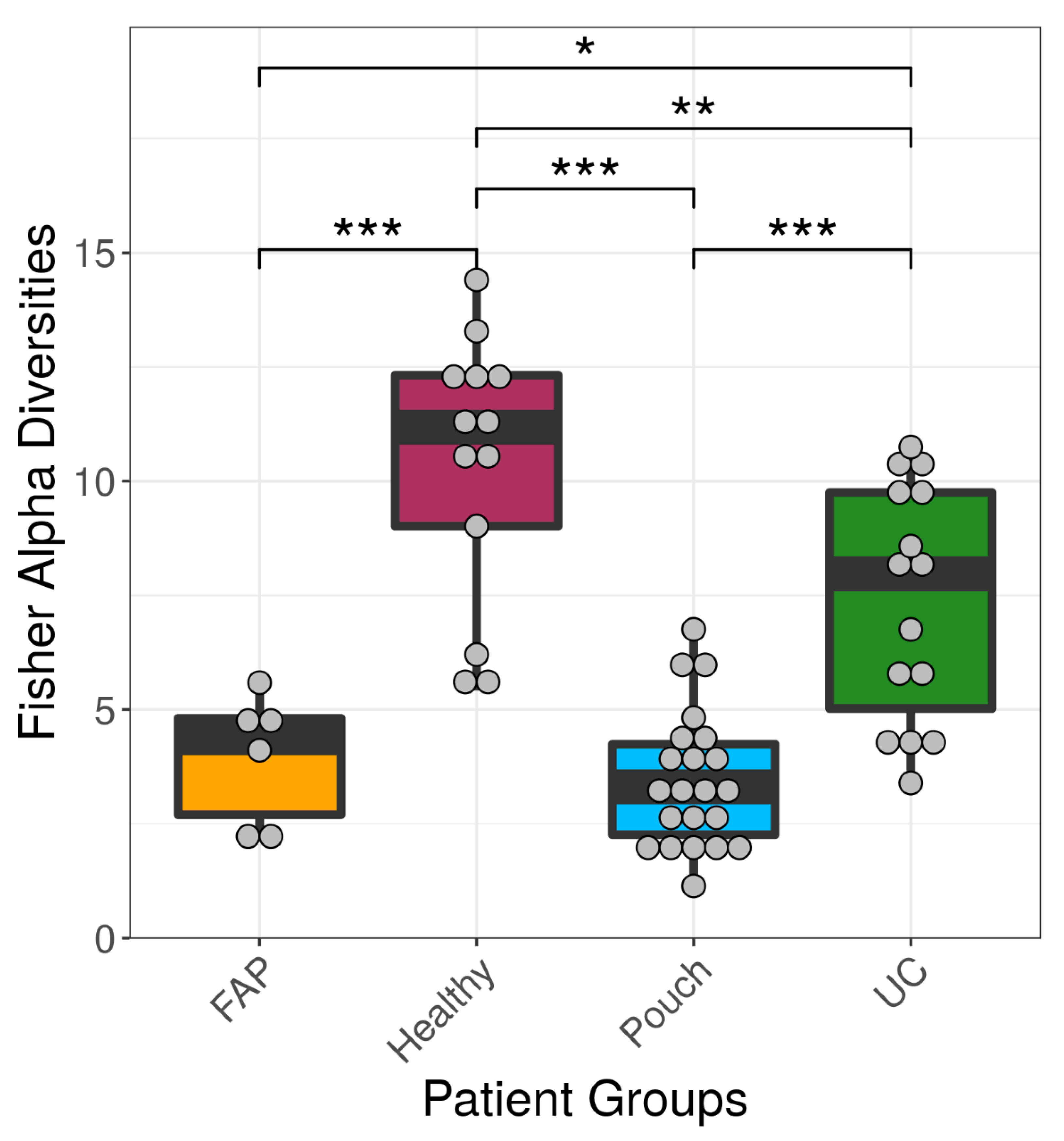 Pharmaceuticals 13 00346 g001