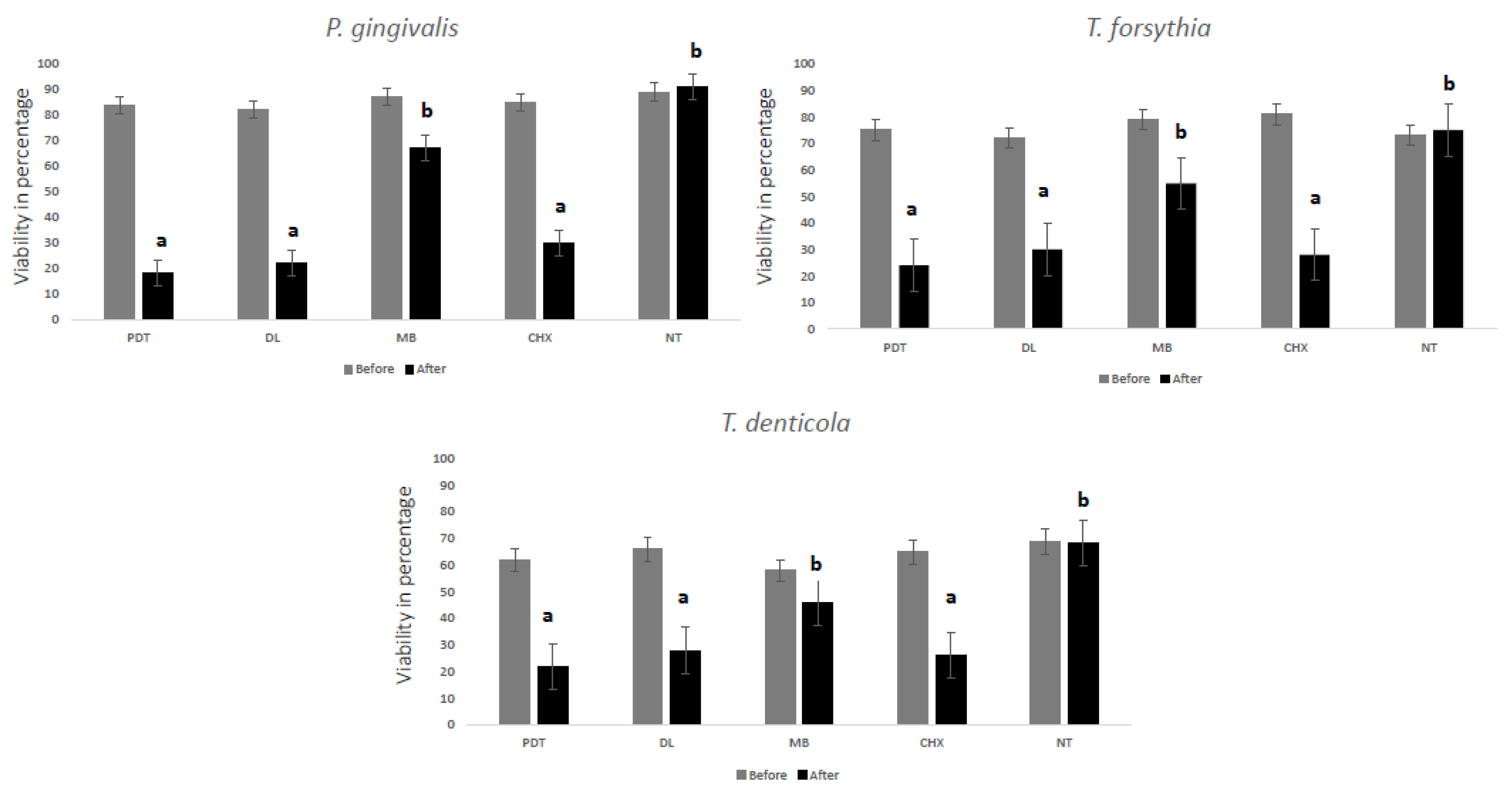 Pharmaceuticals 13 00350 g001 Pharmaceuticals 13 00350 g001