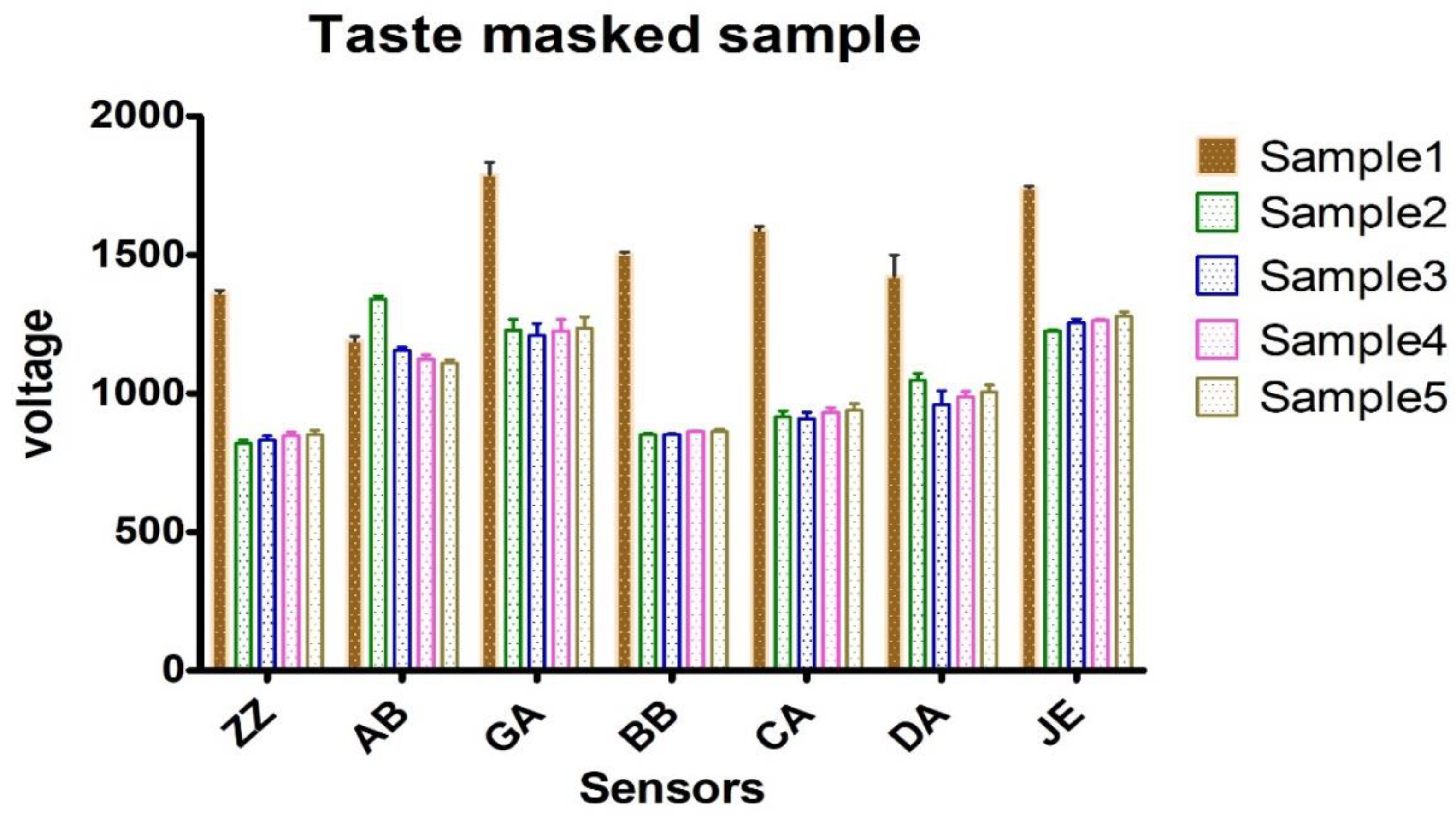 Pharmaceuticals 13 00353 g003
