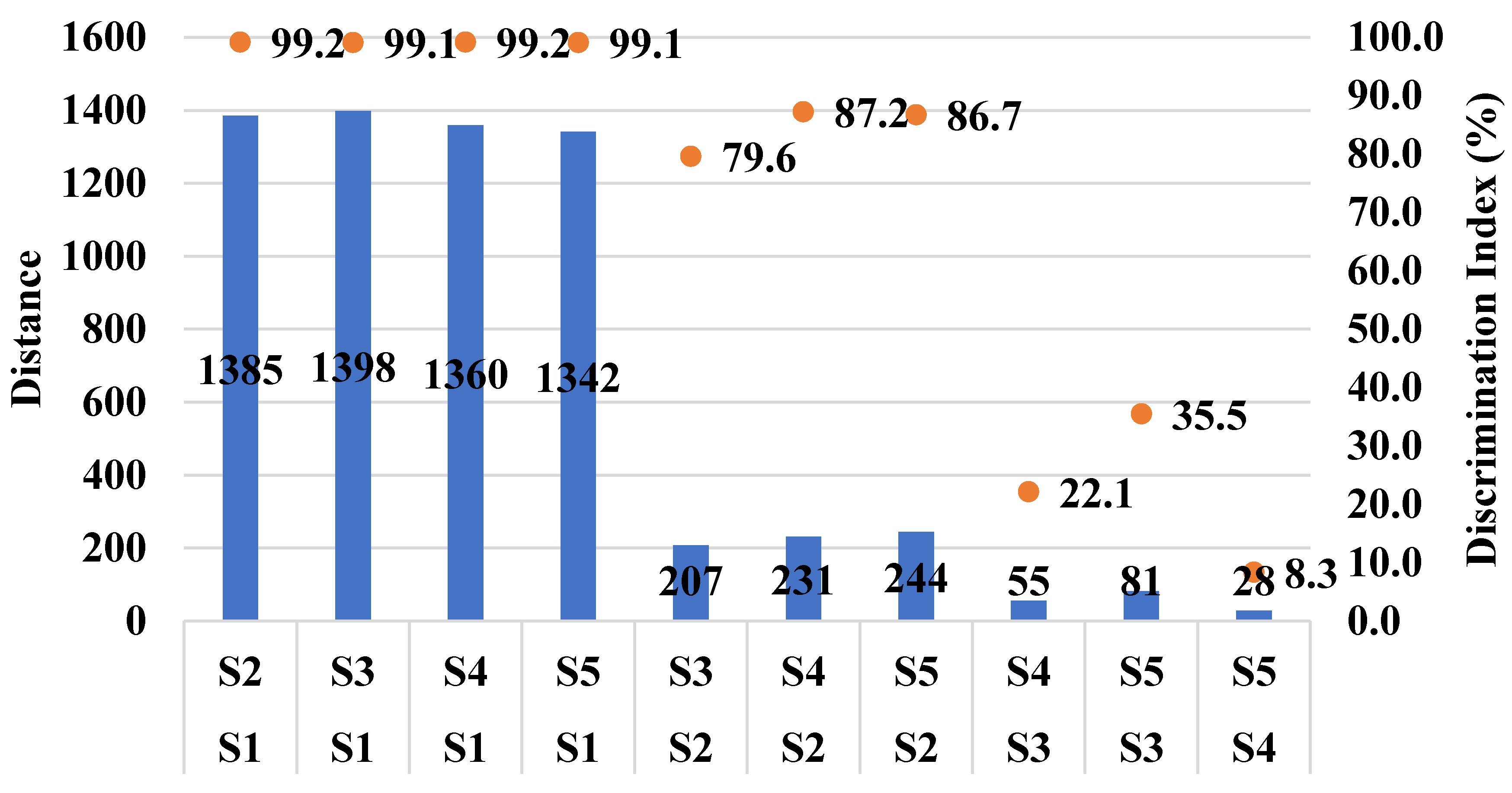 Pharmaceuticals 13 00353 g006