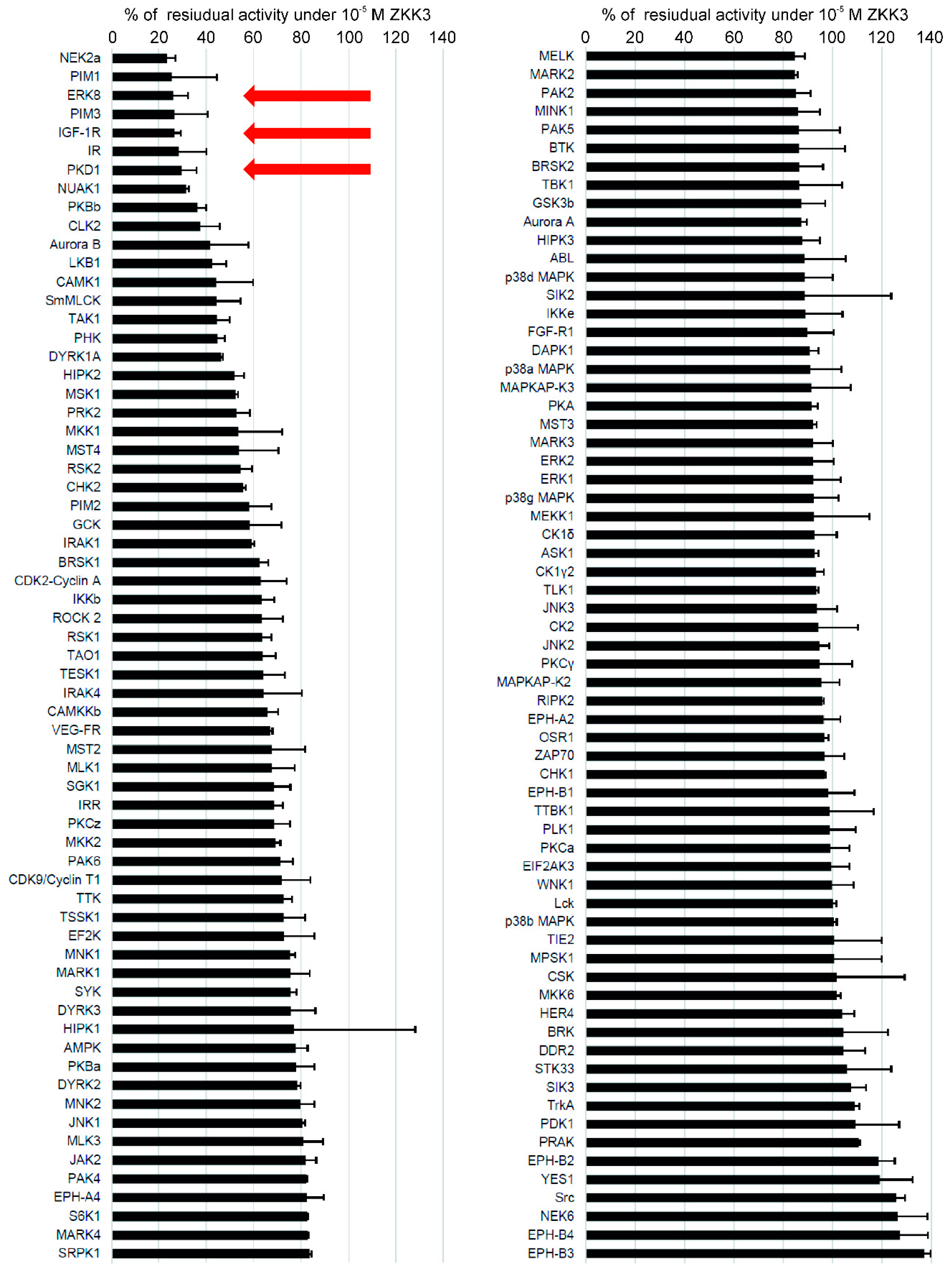 Pharmaceuticals 13 00354 g002 Pharmaceuticals 13 00354 g002