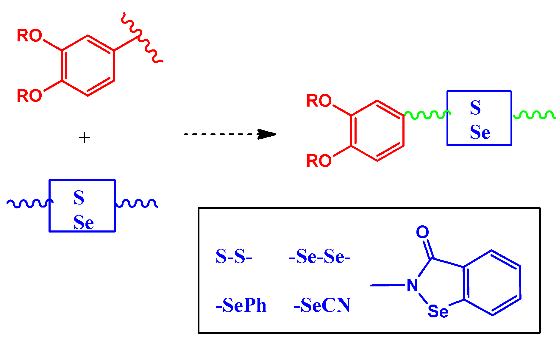 Pharmaceuticals 13 00358 g001 Pharmaceuticals 13 00358 g001