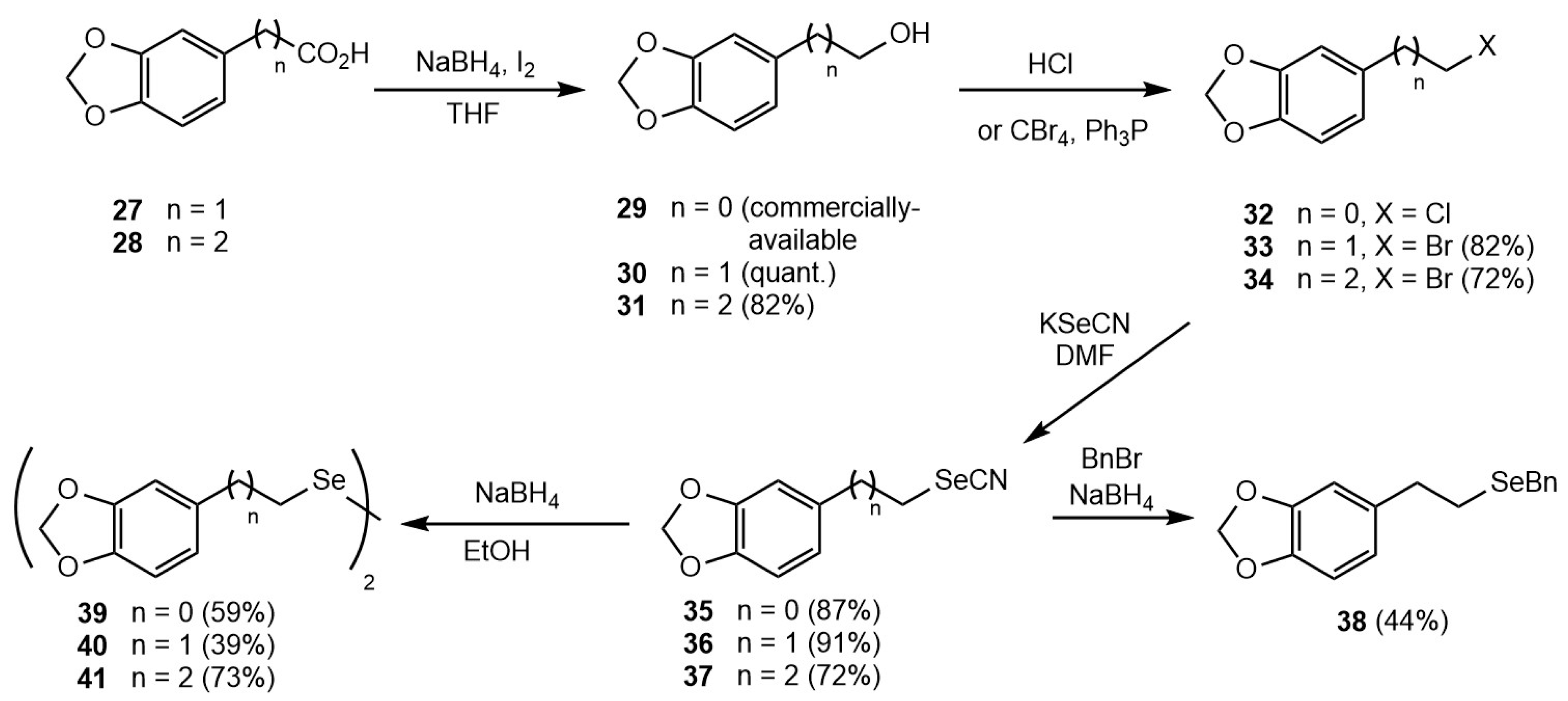 Pharmaceuticals 13 00358 sch005 Pharmaceuticals 13 00358 sch005