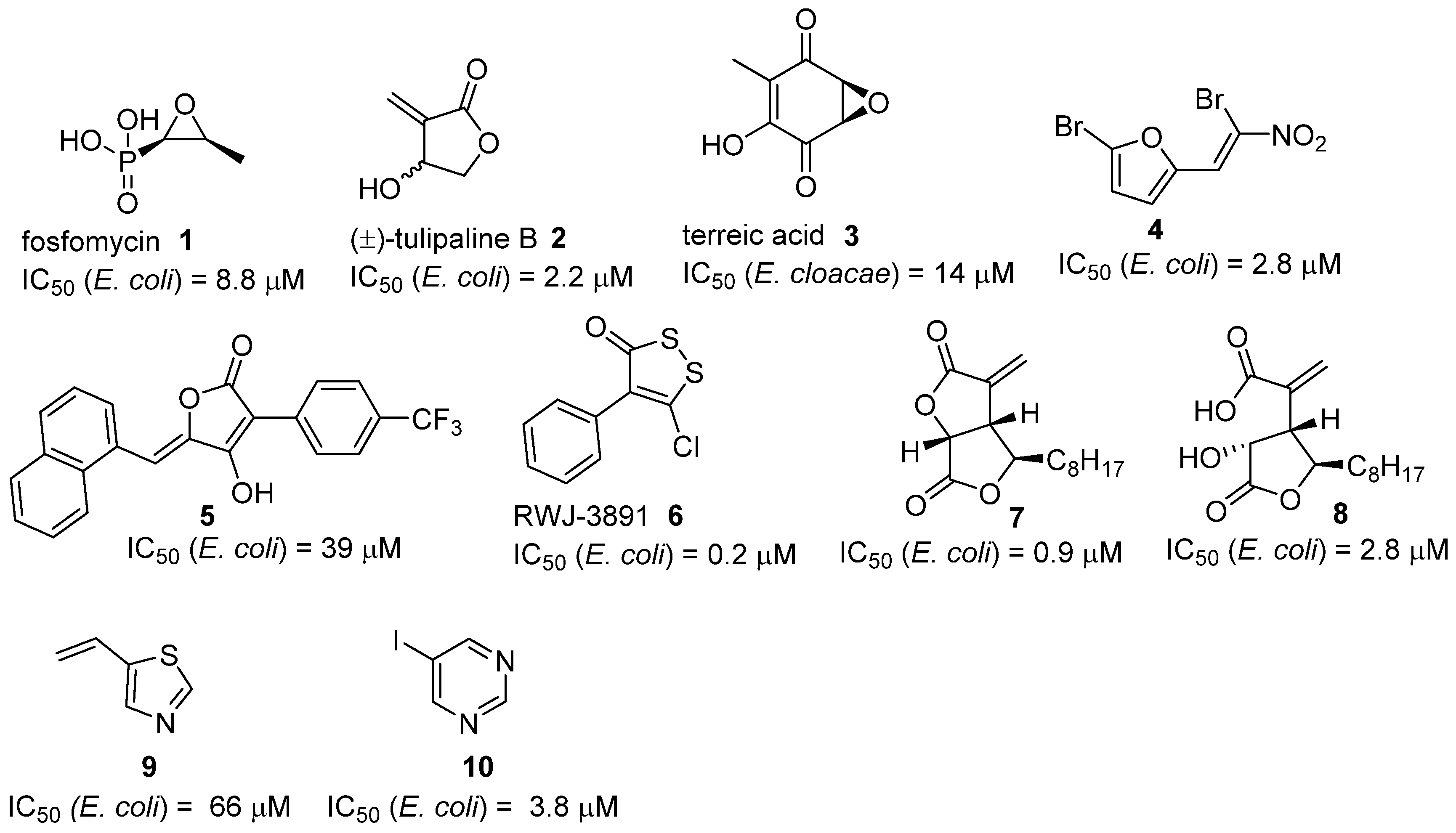 Pharmaceuticals 13 00362 g001