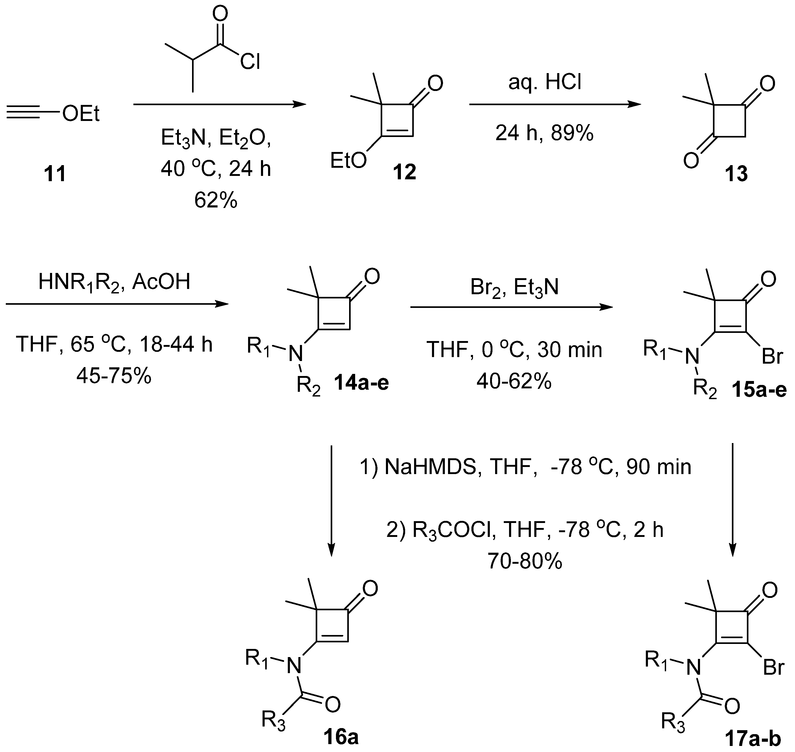Pharmaceuticals 13 00362 sch001