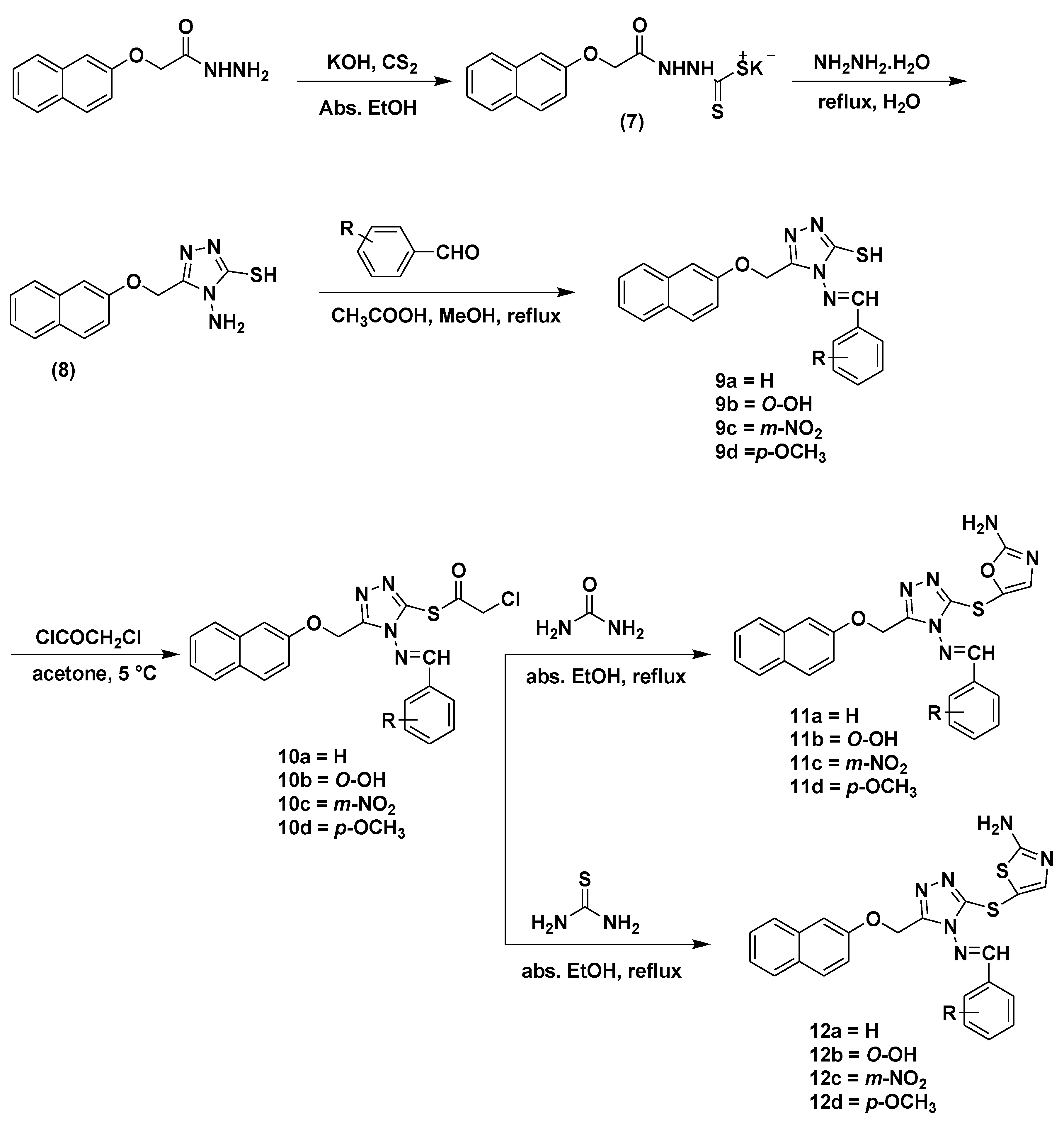 Pharmaceuticals 13 00370 sch001 Pharmaceuticals 13 00370 sch001