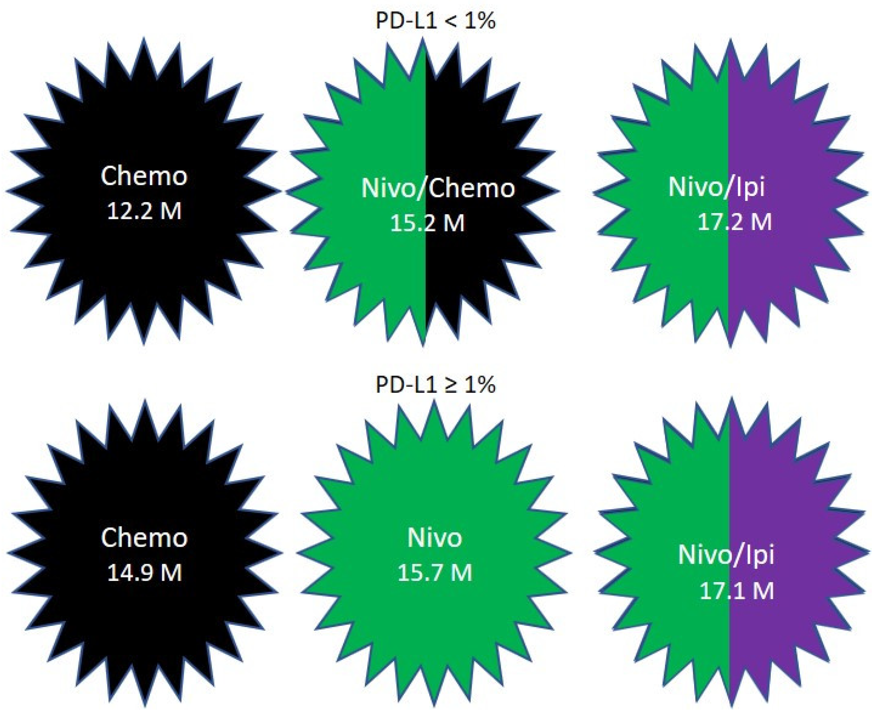 Pharmaceuticals 13 00373 g004