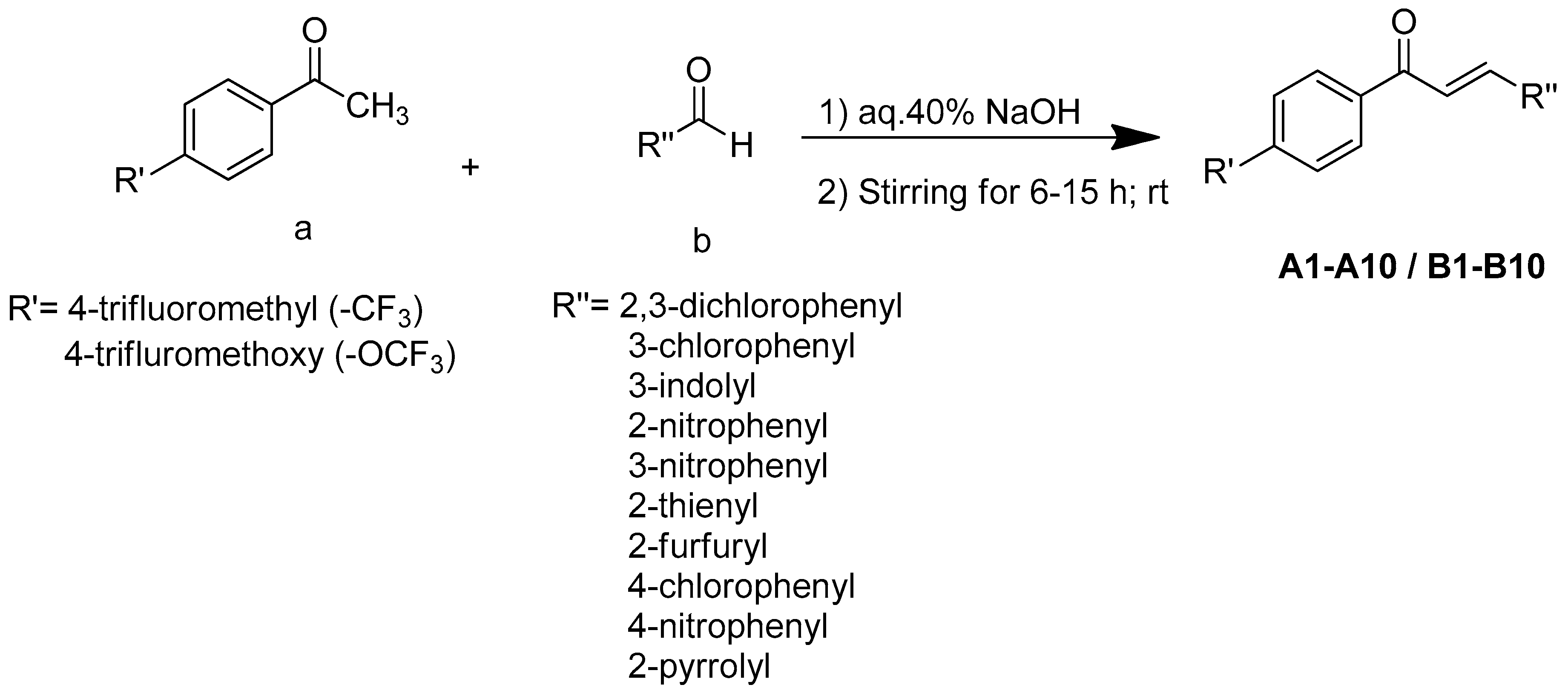 Pharmaceuticals 13 00375 sch001 Pharmaceuticals 13 00375 sch001