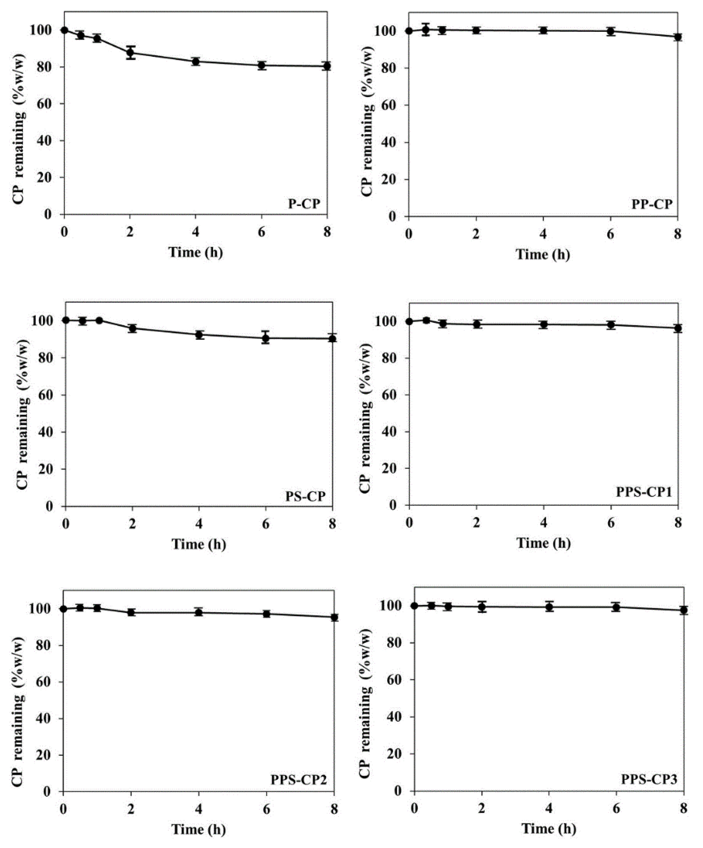 Pharmaceuticals 13 00381 g001 Pharmaceuticals 13 00381 g001
